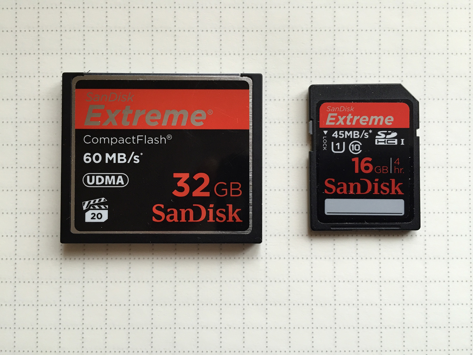 How to Choose a Compact Flash (CF) or SD Card For Your Camera