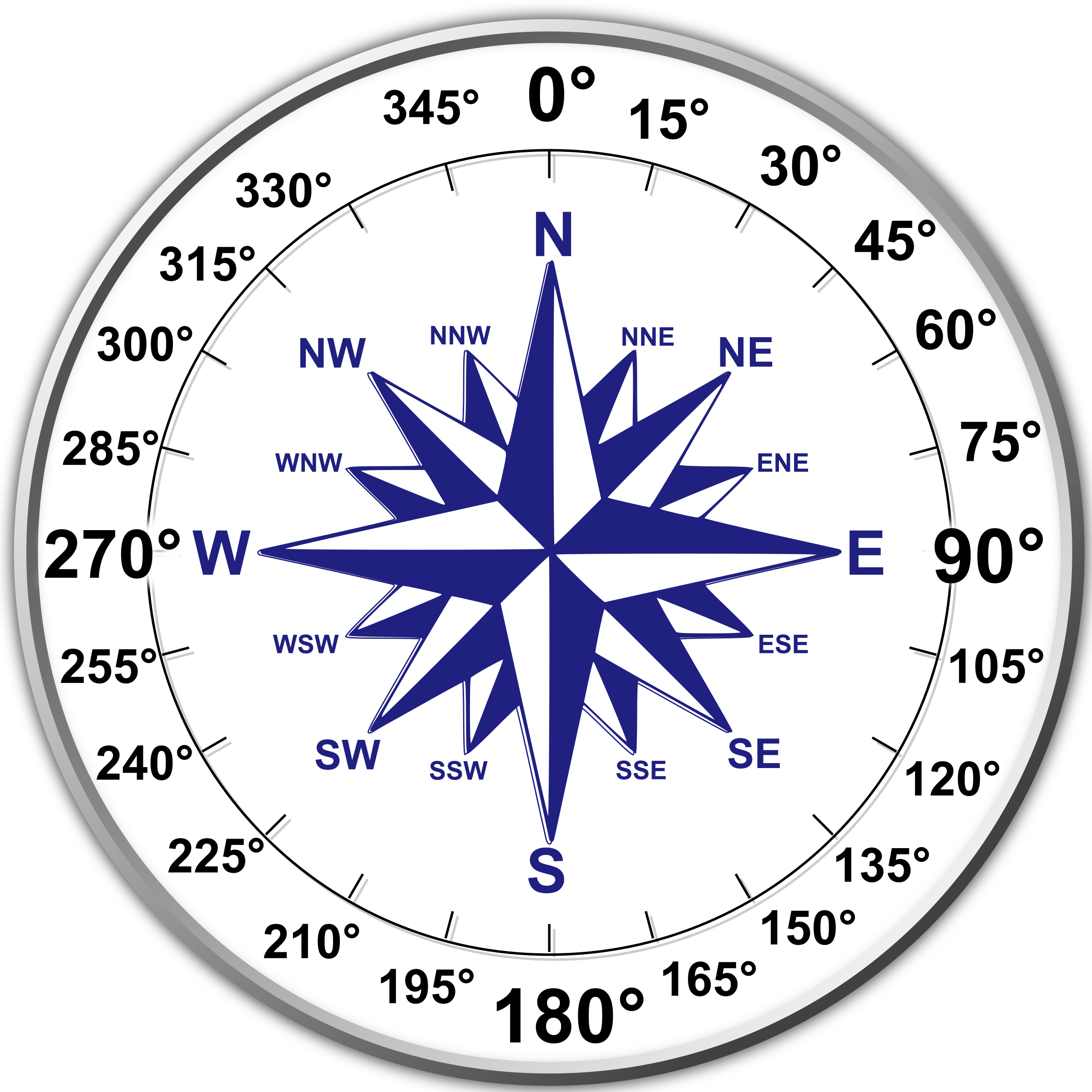 Dual Compass Rose Icons PNG - Free PNG and Icons Downloads