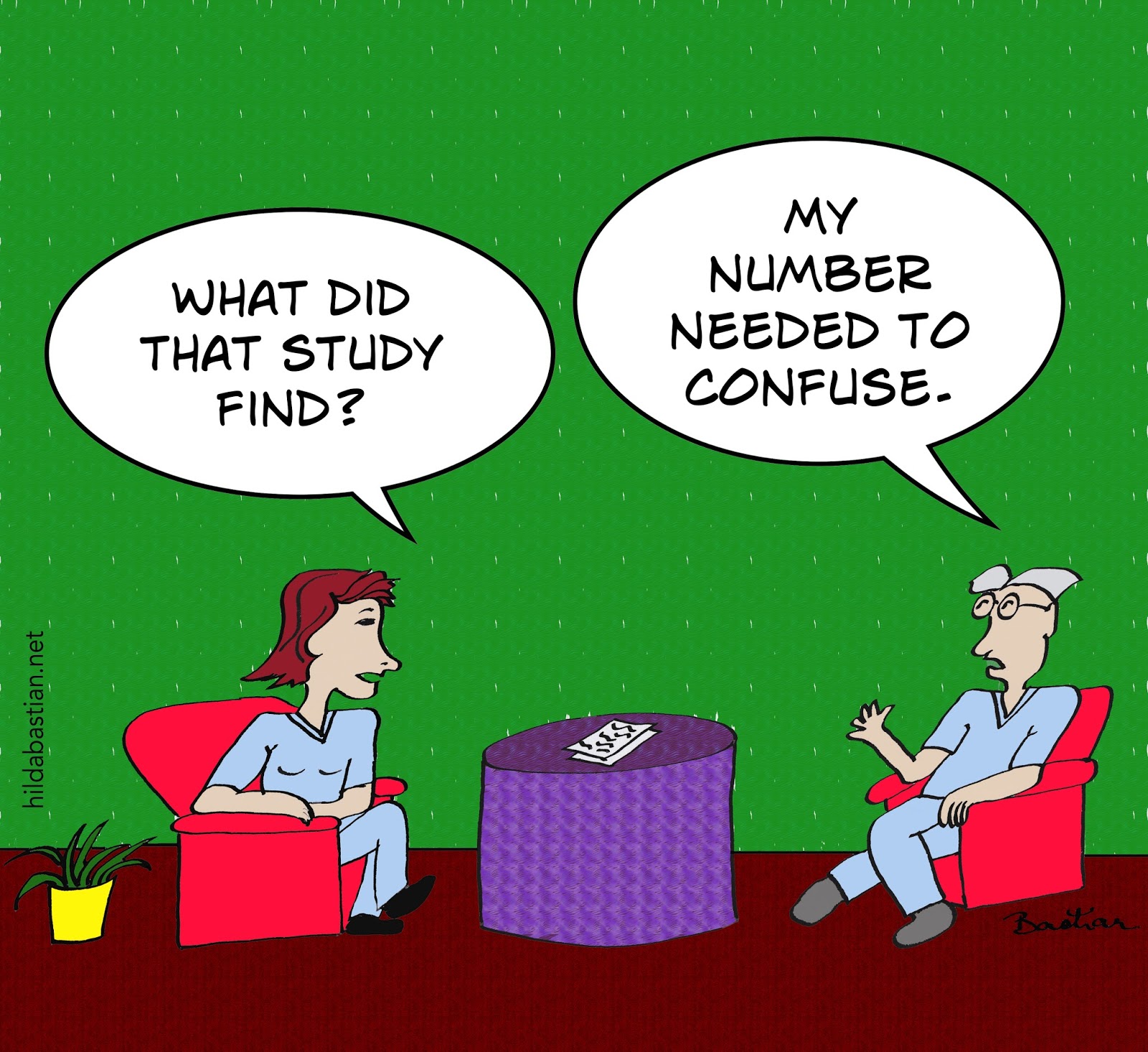 Statistically Funny: ARR OR NNT? What's Your Number Needed To Confuse?
