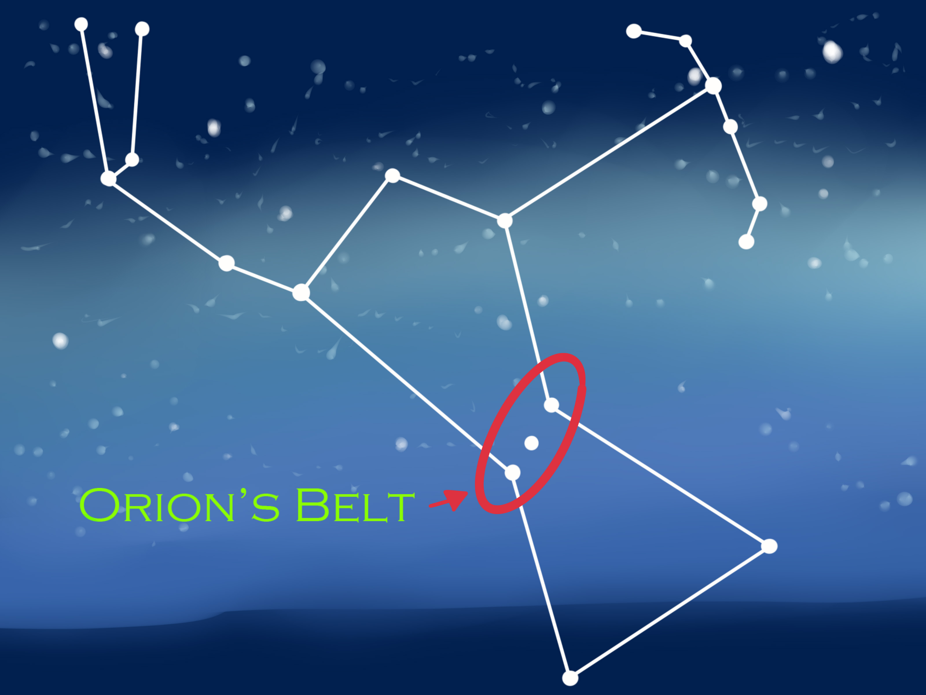 How to Observe Constellations (by Area): 11 Steps (with Pictures)
