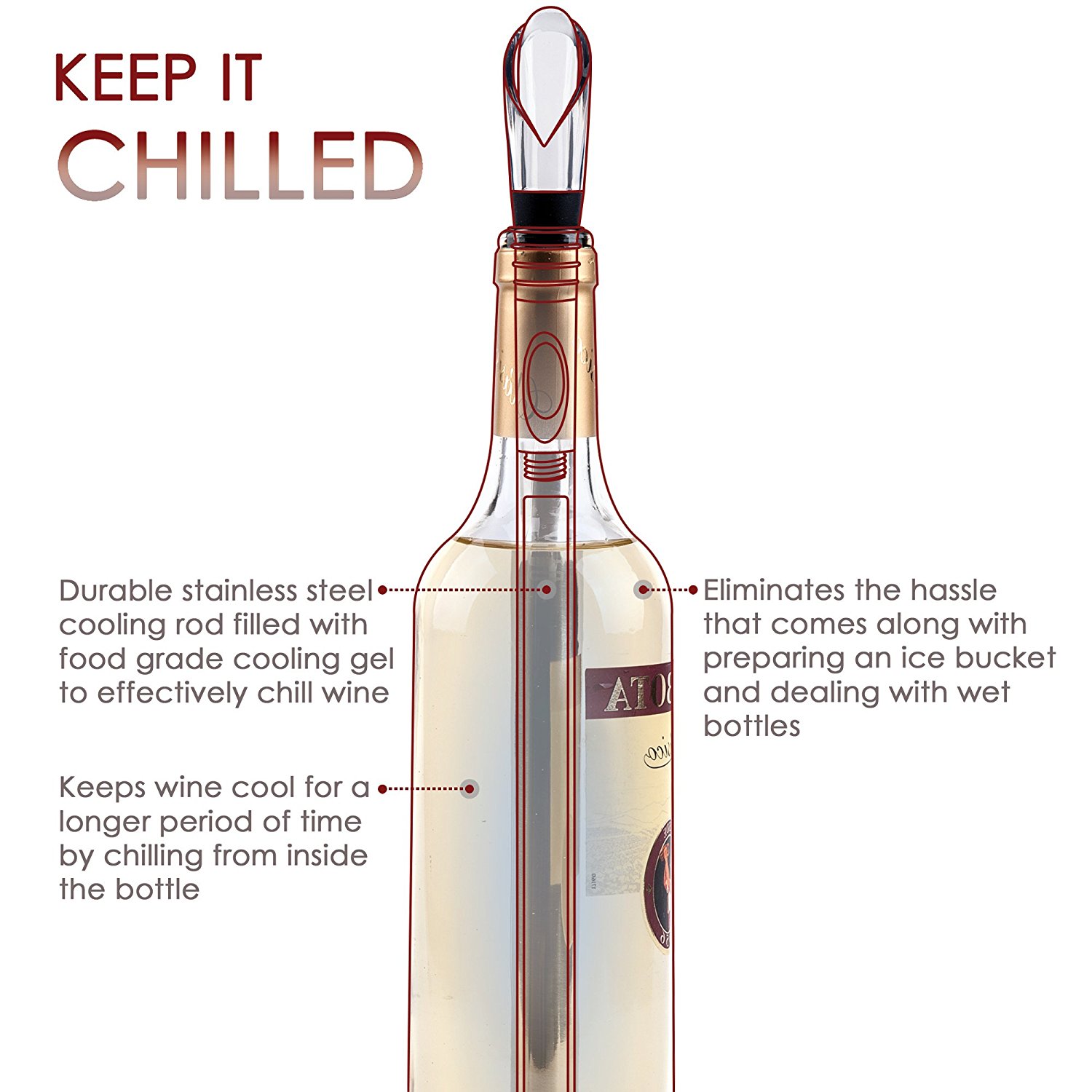Amazon.com: Vintorio Wine Chiller Premium Iceless Single Bottle ...