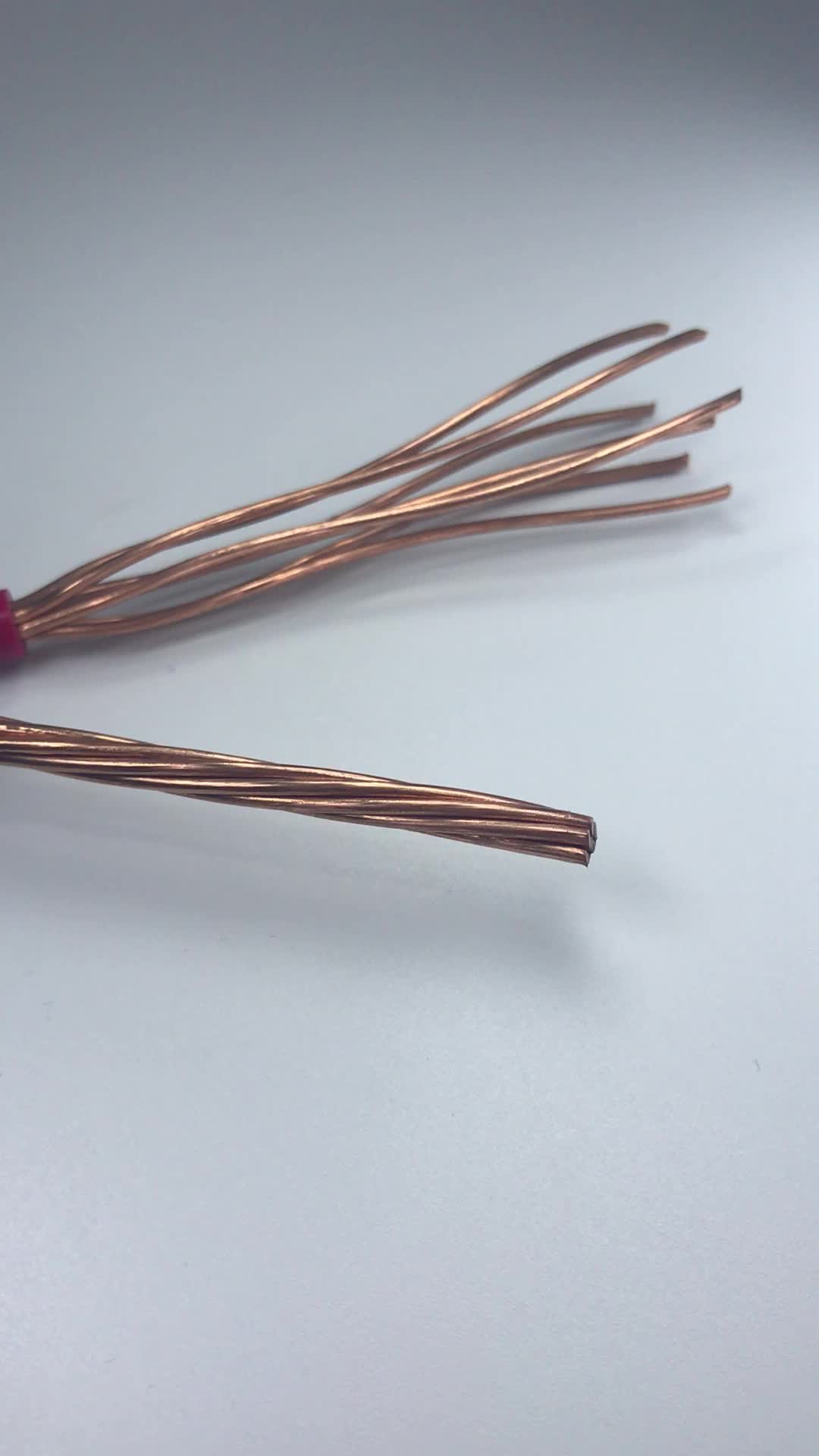 Copper wire strand photo