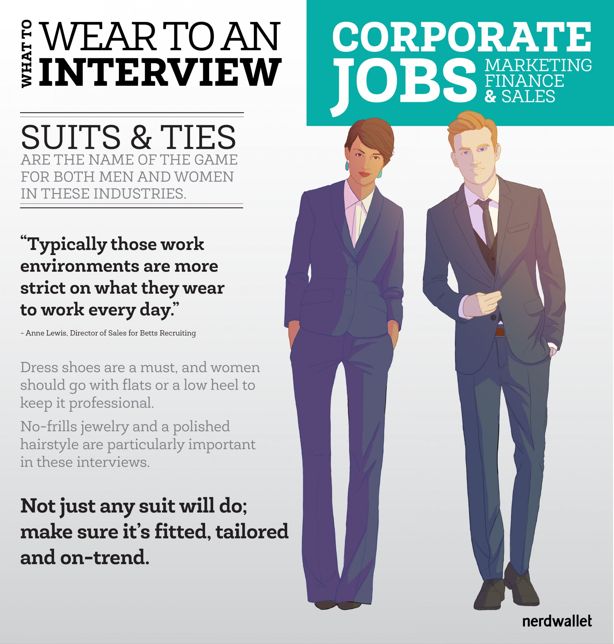 What to Wear to a Marketing, Sales or Finance Job Interview - NerdWallet