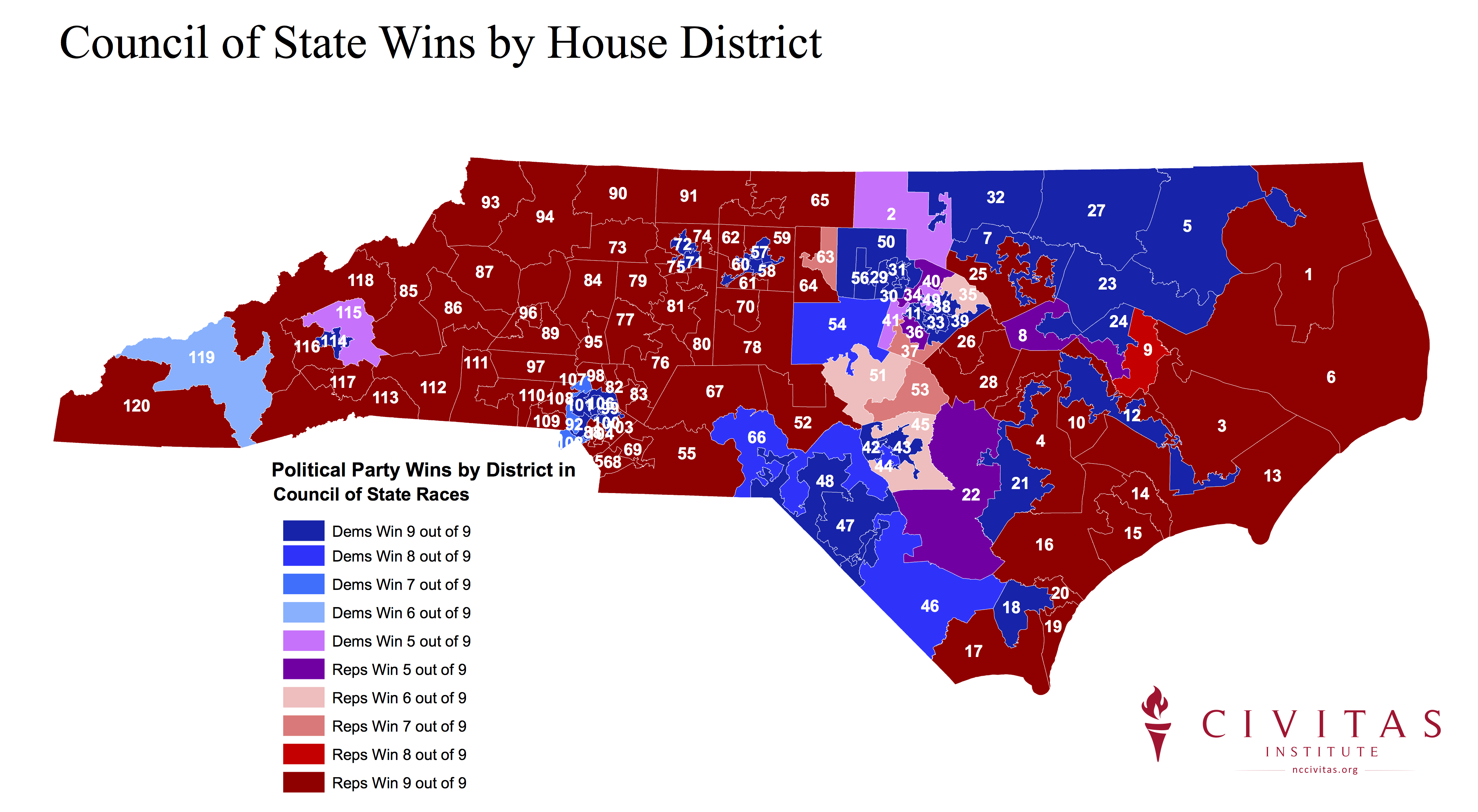 Another Look at NC Election Results