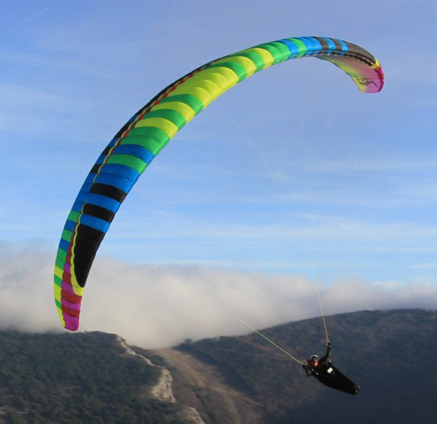 ENc PARAGLIDERS BUYING GUIDE - Paraventure Airsports Online