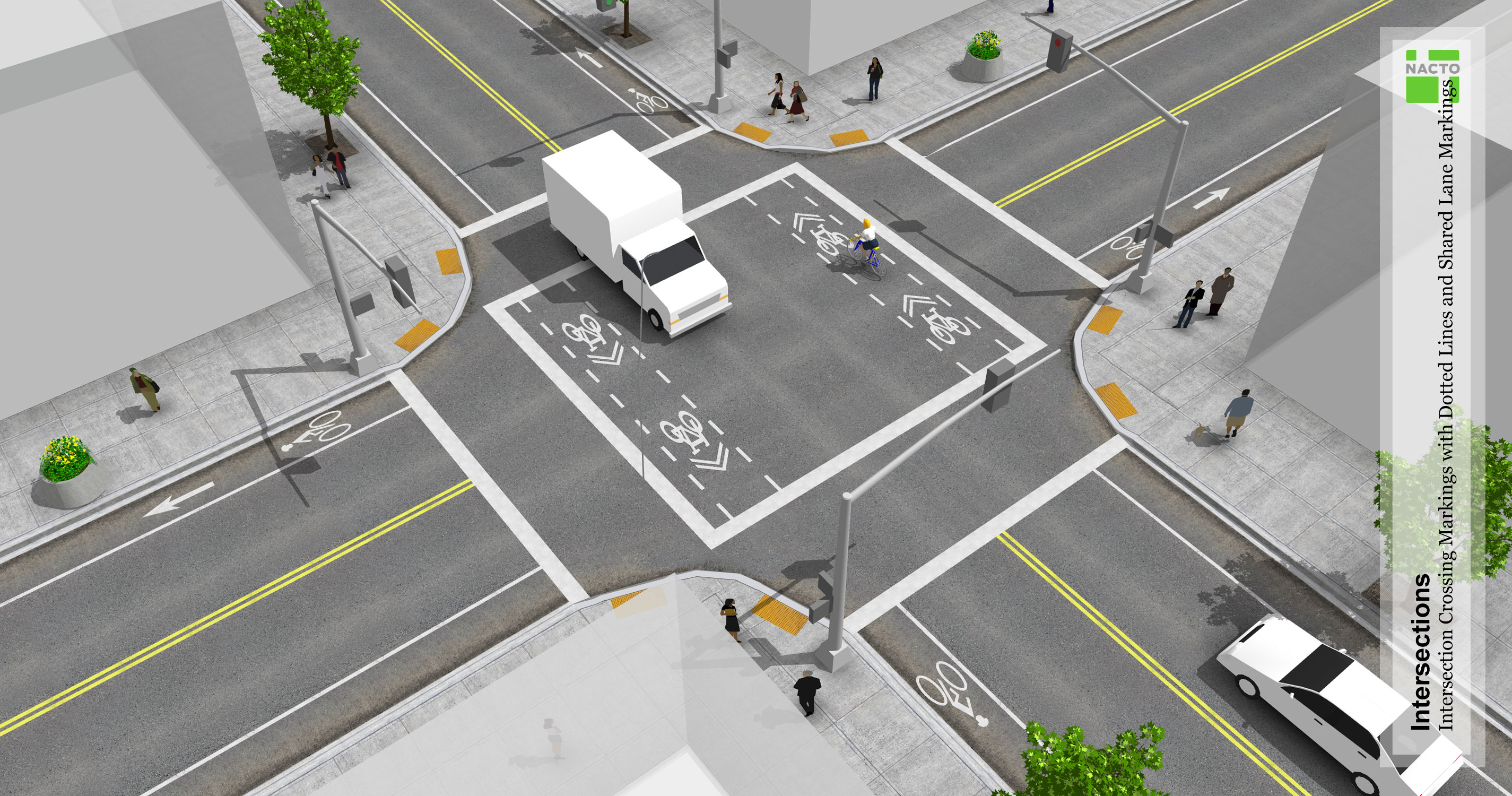 Intersection Crossing Markings - National Association of City ...
