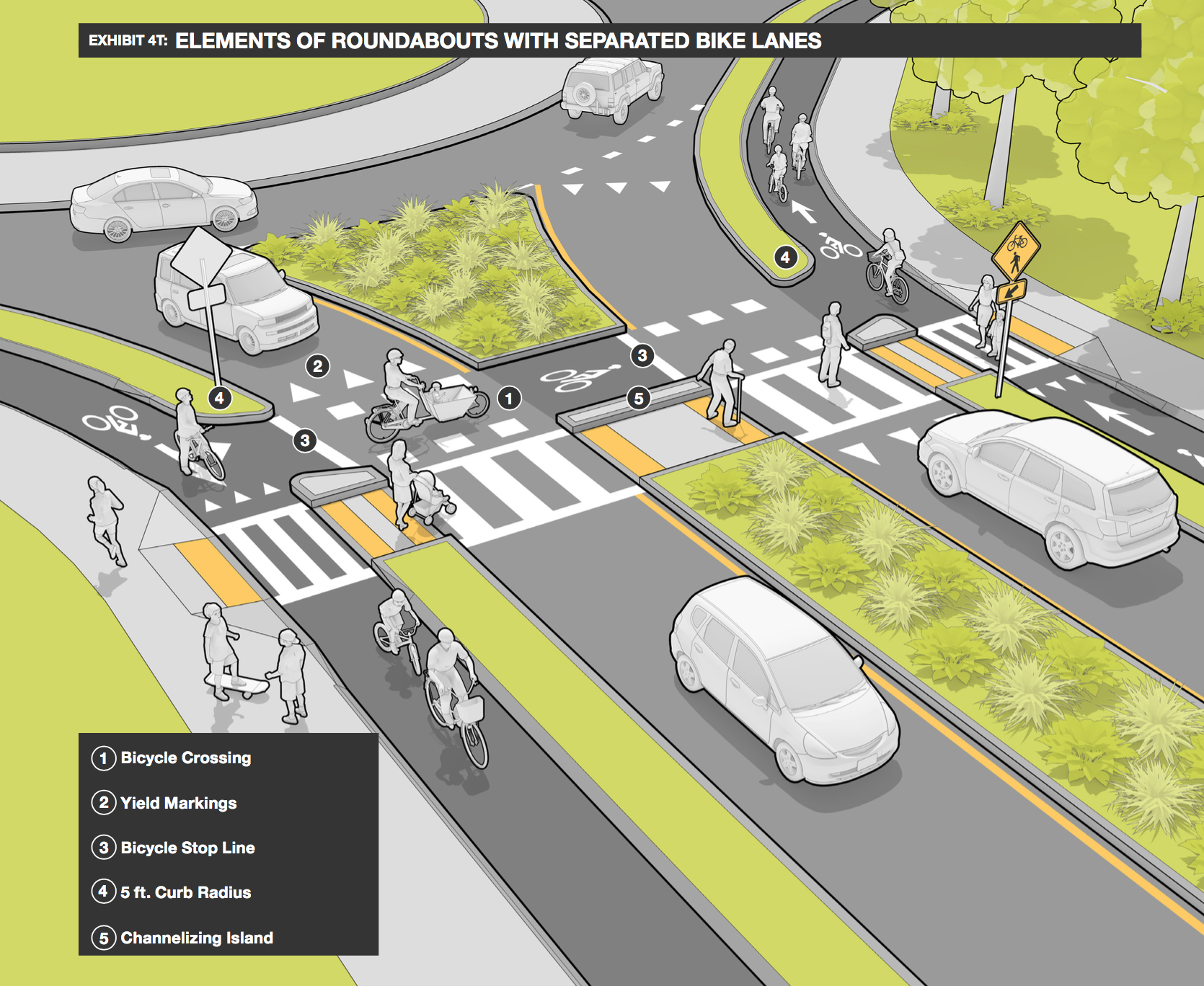 Lafayette Commission Approves Car-Centric Roundabout | Bike East Bay