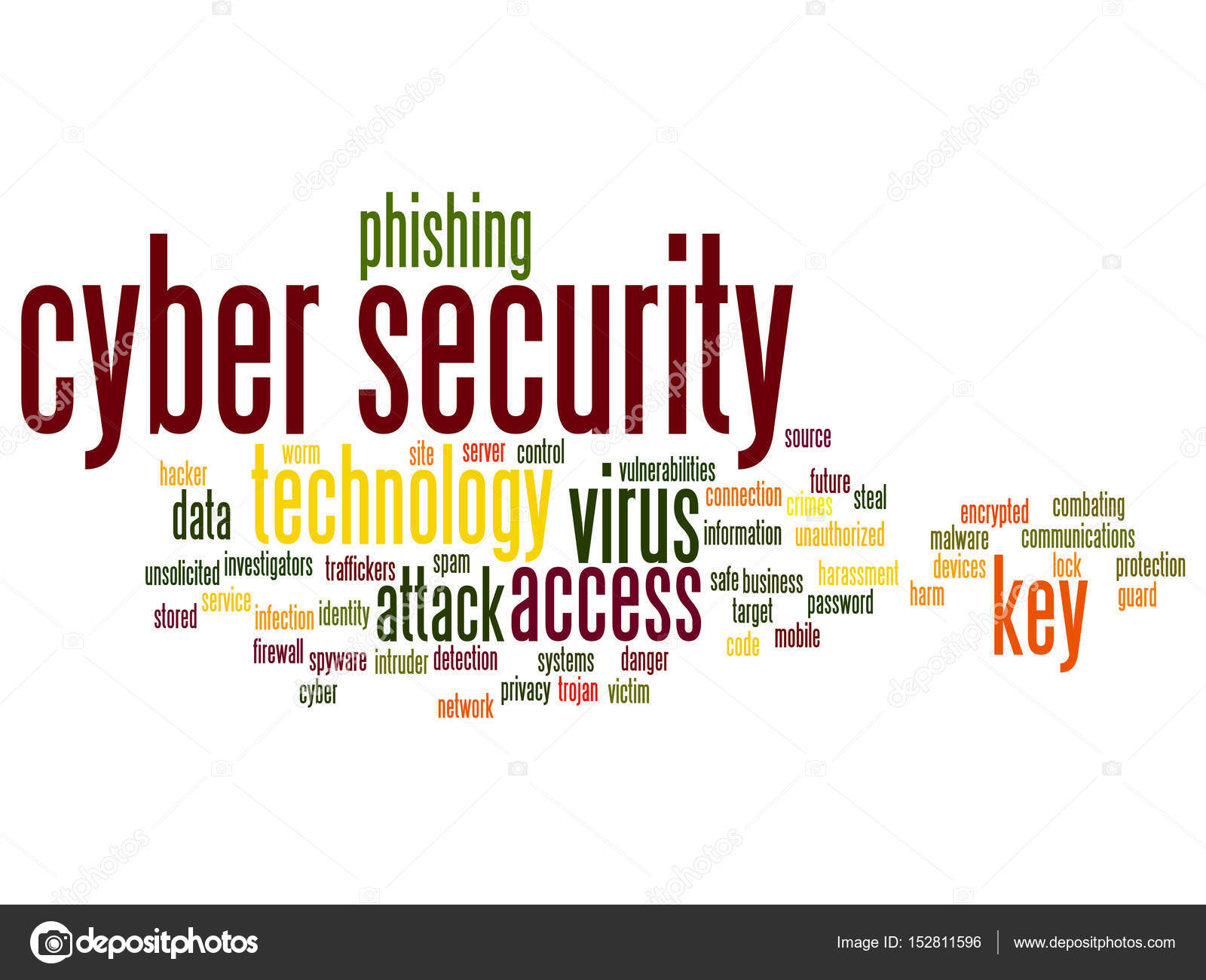 cyber security concept — Stock Photo © design36 #152811596