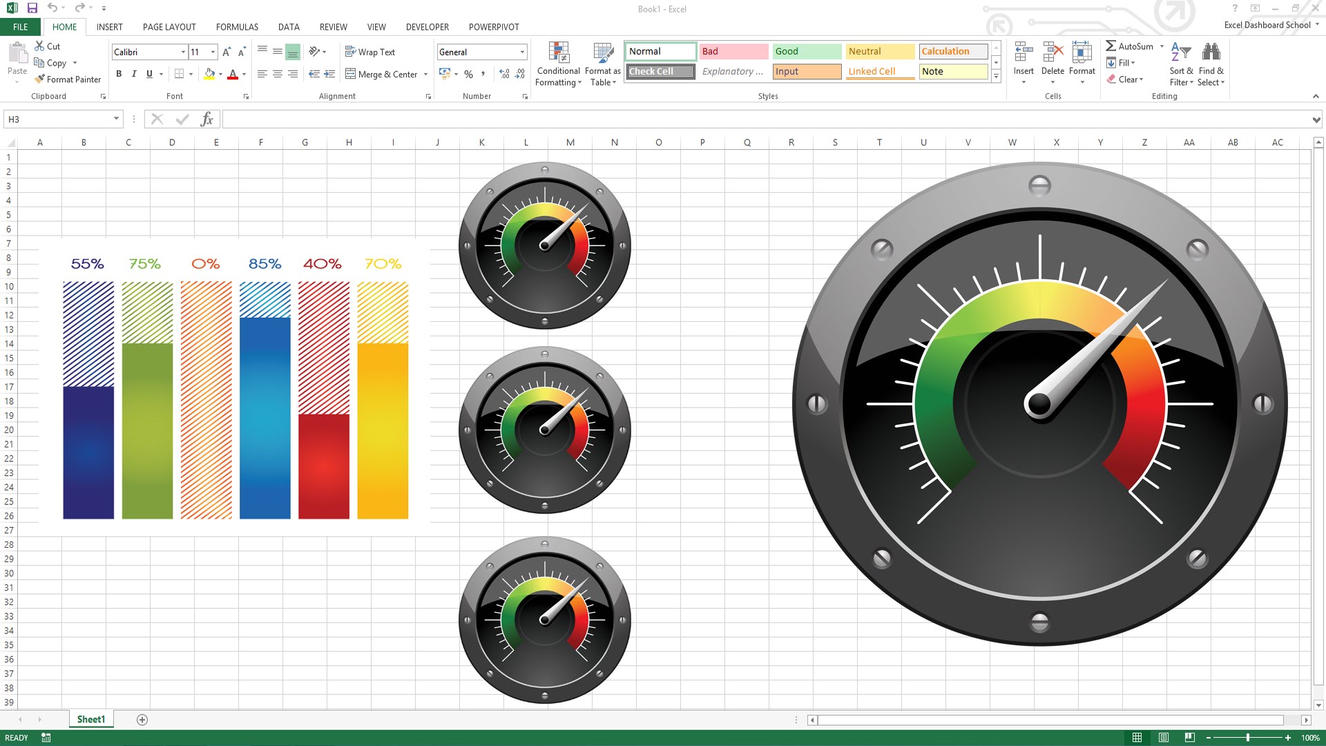 Creating KPI Dashboard with gauges - Excel Dashboard Templates - YouTube