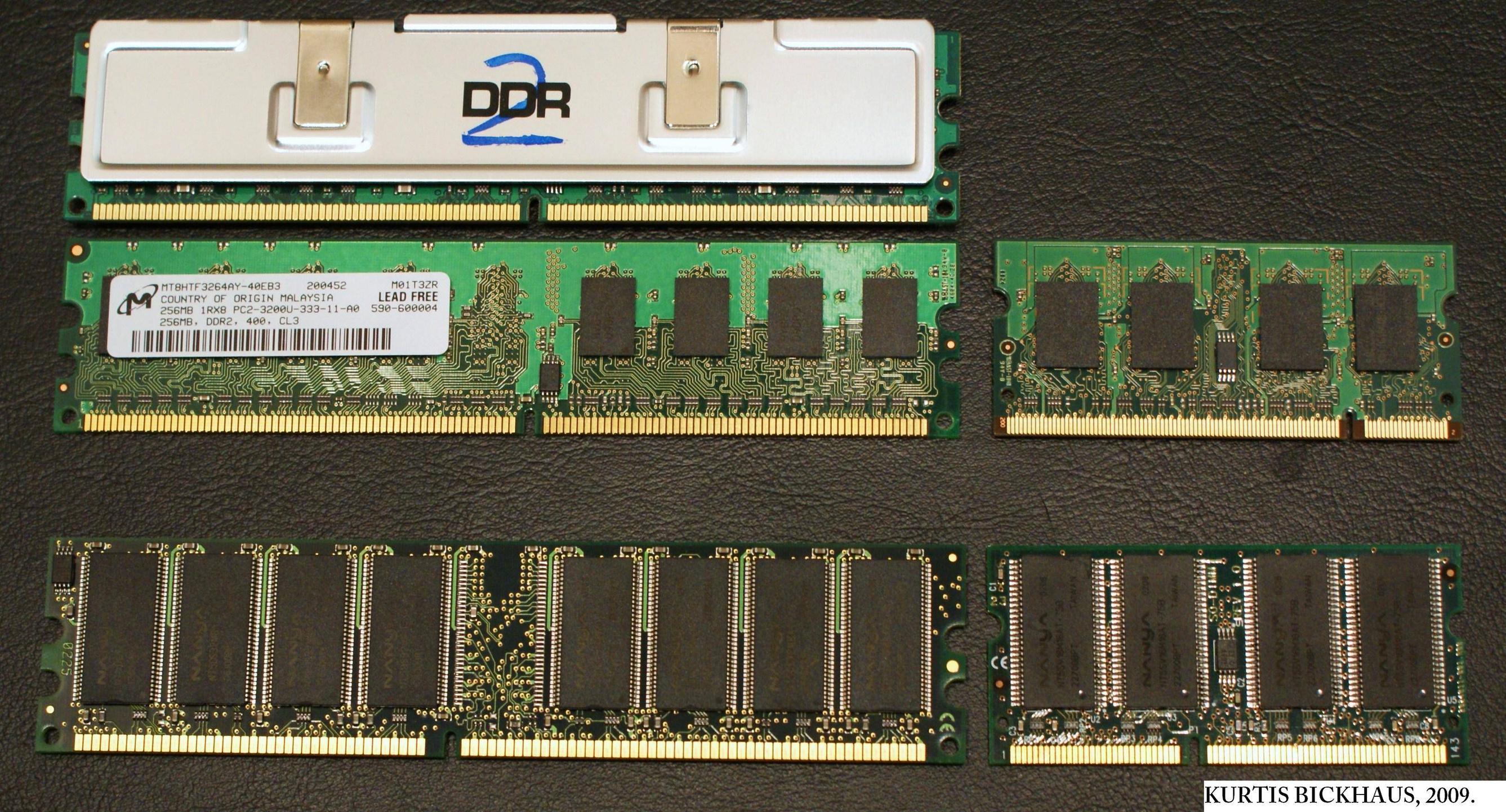 memory - How can I tell what RAM will fit my computer? - Super User
