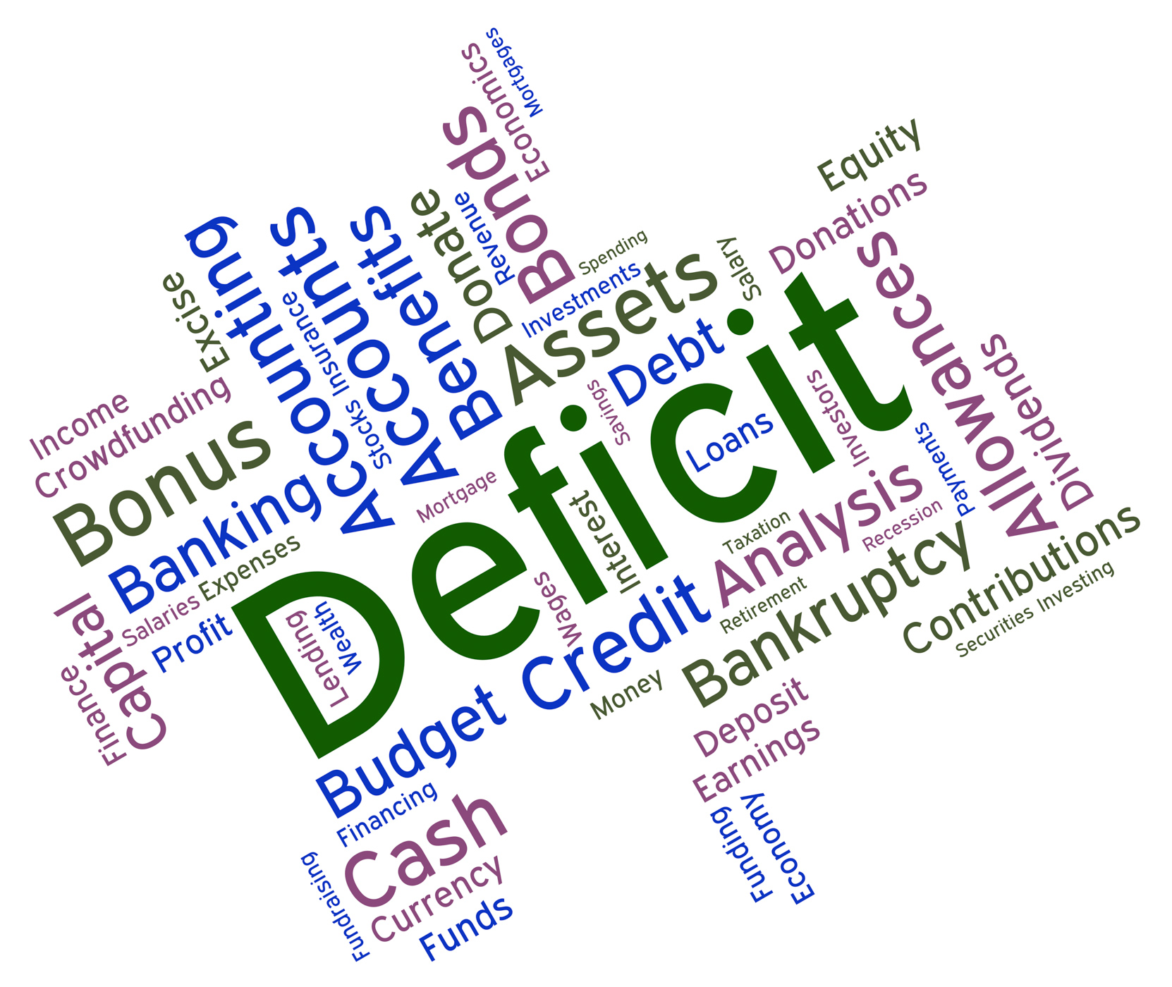 Deficit word shows financial obligation and deficiency photo