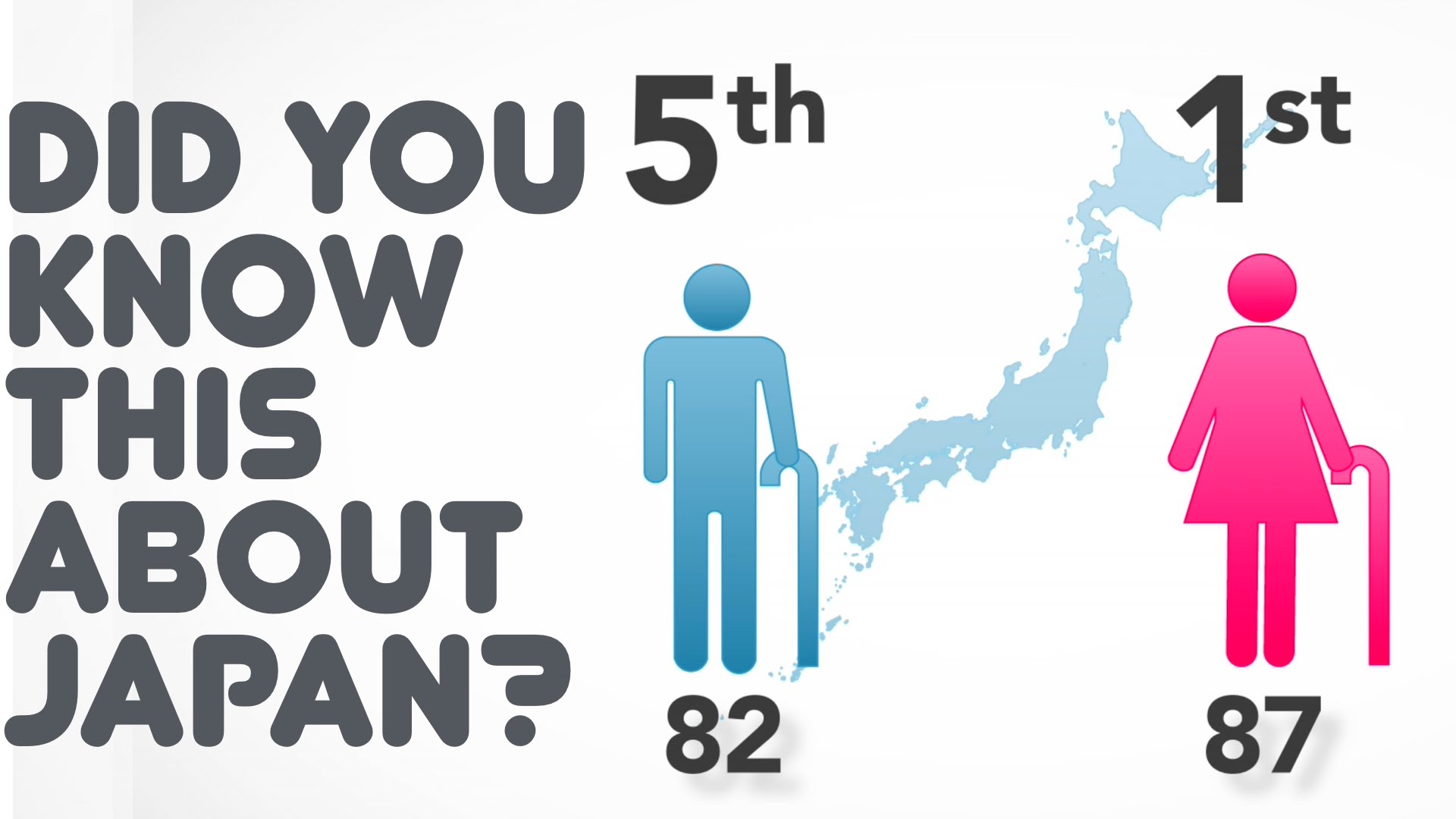 Did you know this about Japan? - YouTube
