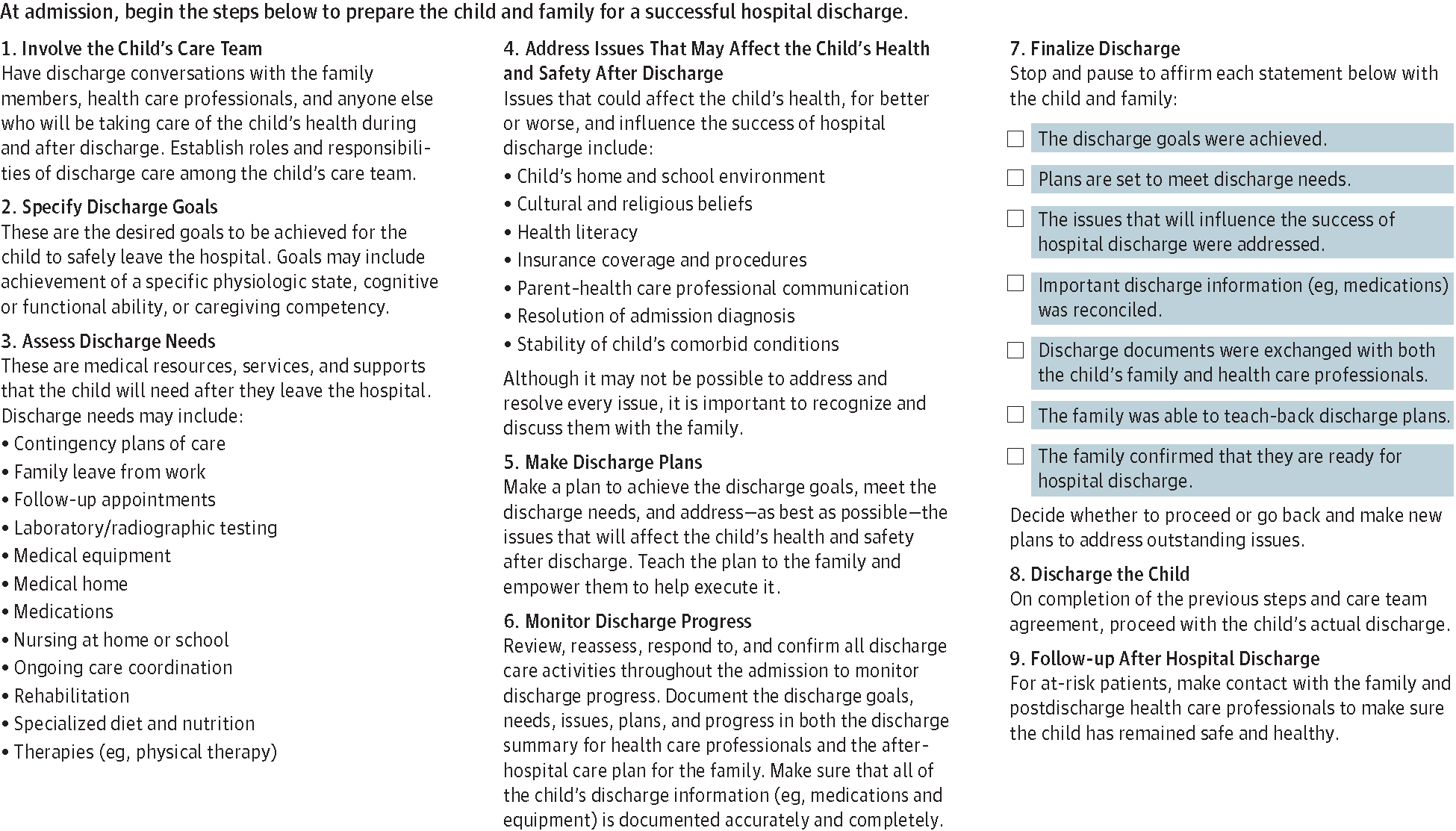 A Framework of Pediatric Hospital Discharge Care Informed by ...
