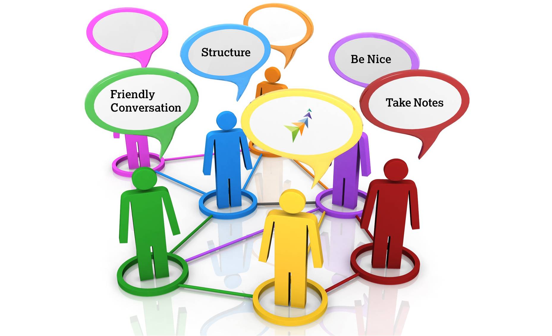 4 Hacks to crack any Group Discussion - MentorYes