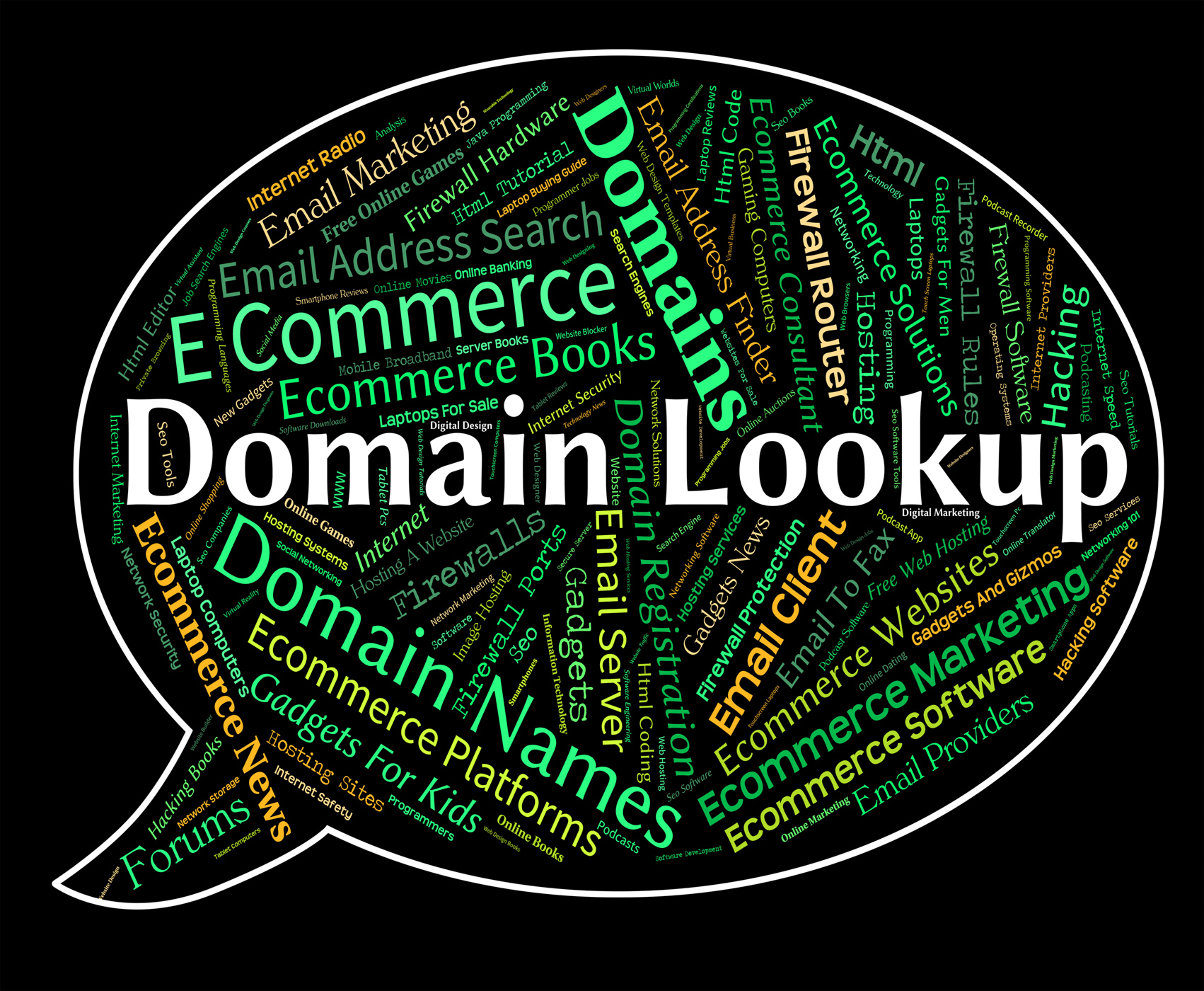 Domain lookup means researcher dominion and search photo