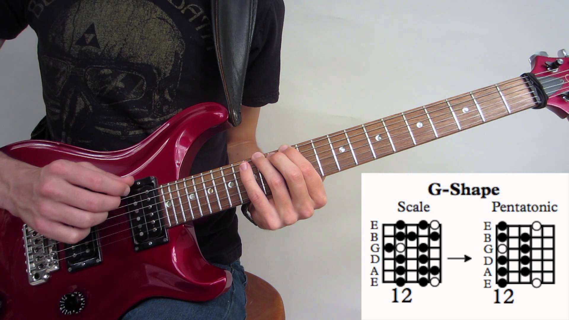 Major Pentatonic Scale Guitar Lesson - (CAGED) How To Play Up And ...