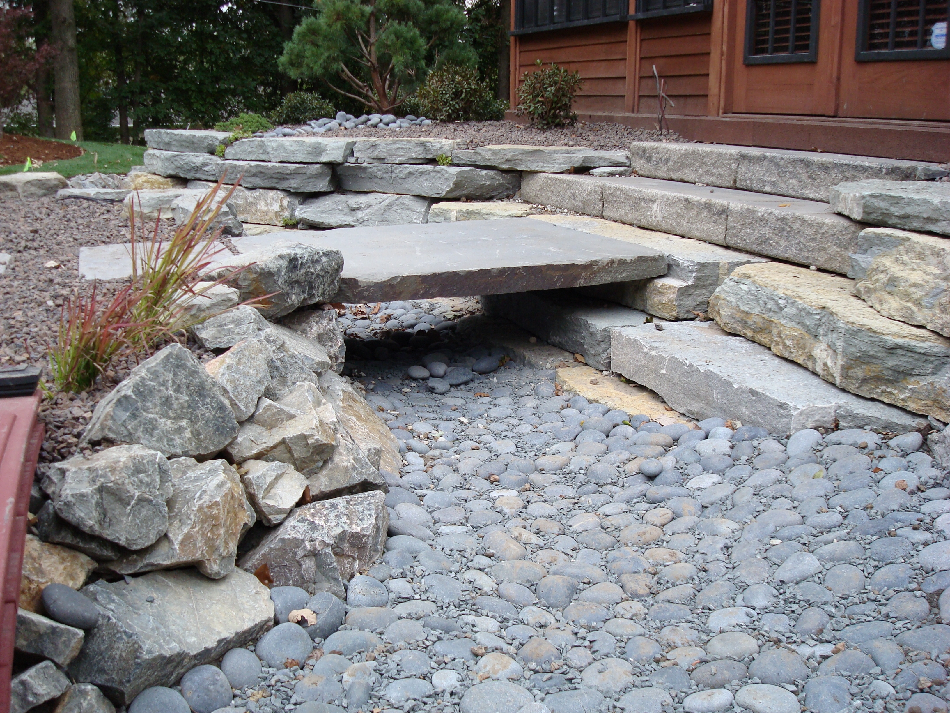Dry River Bed Landscaping Ideas Drainage Steve Snedekers Throughout ...