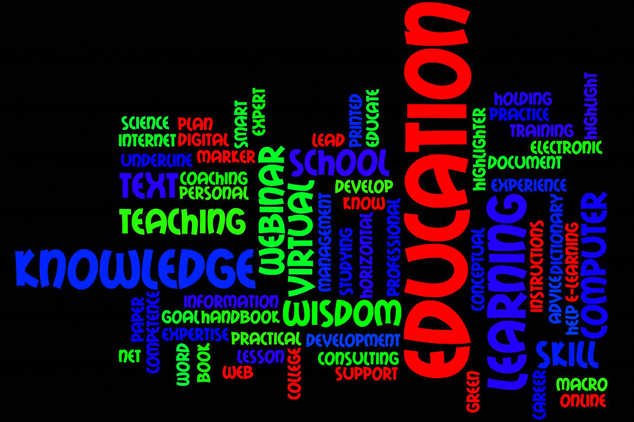 Education, Board, School, Wordcloud, Word, HQ Photo