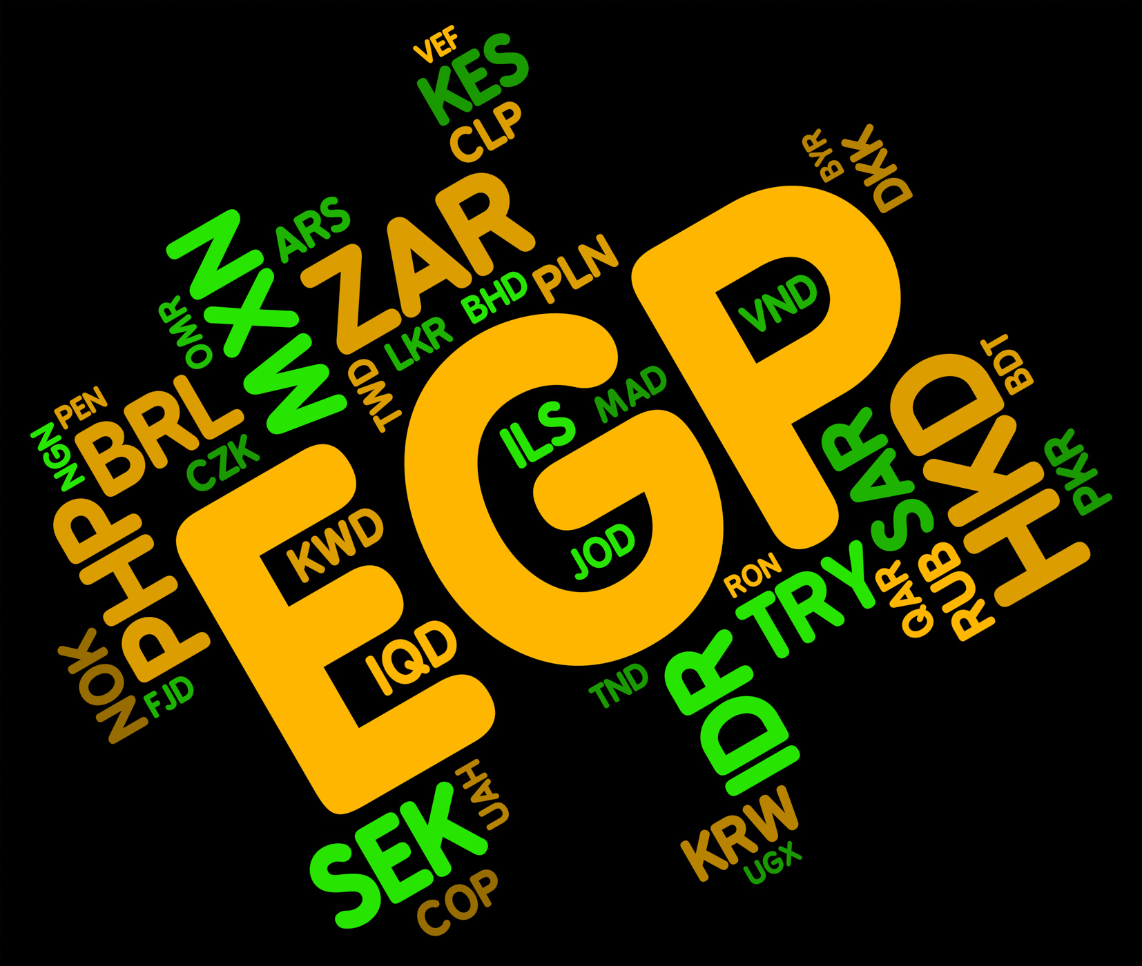 Egp Currency Shows Forex Trading And Egypt, Banknote, Exchangerate, Words, Wordcloud, HQ Photo