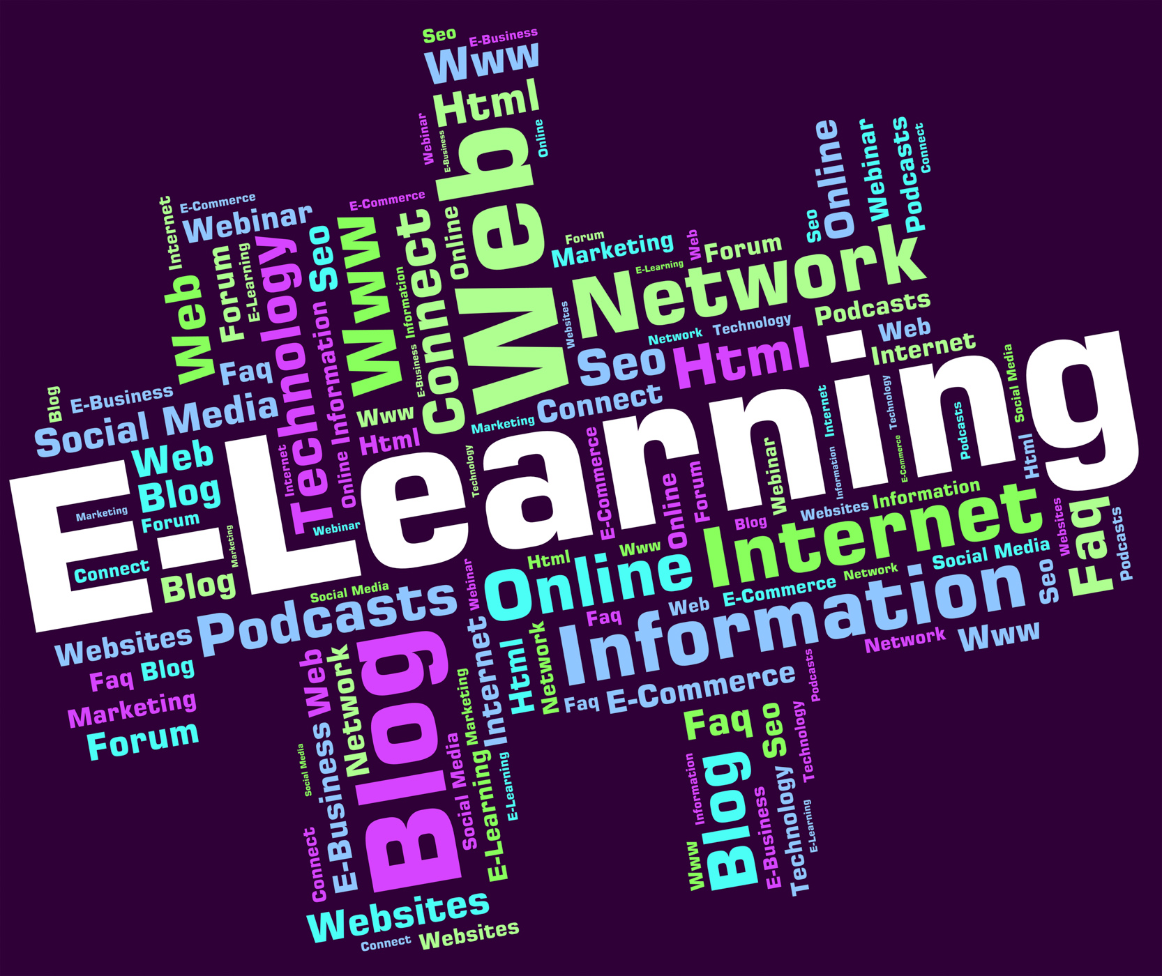 Elearning word means world wide web and college photo