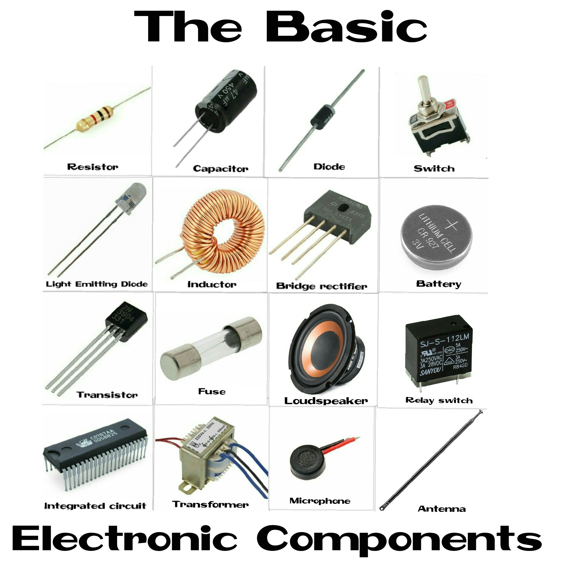 The Basic Electronic Components — Steemit