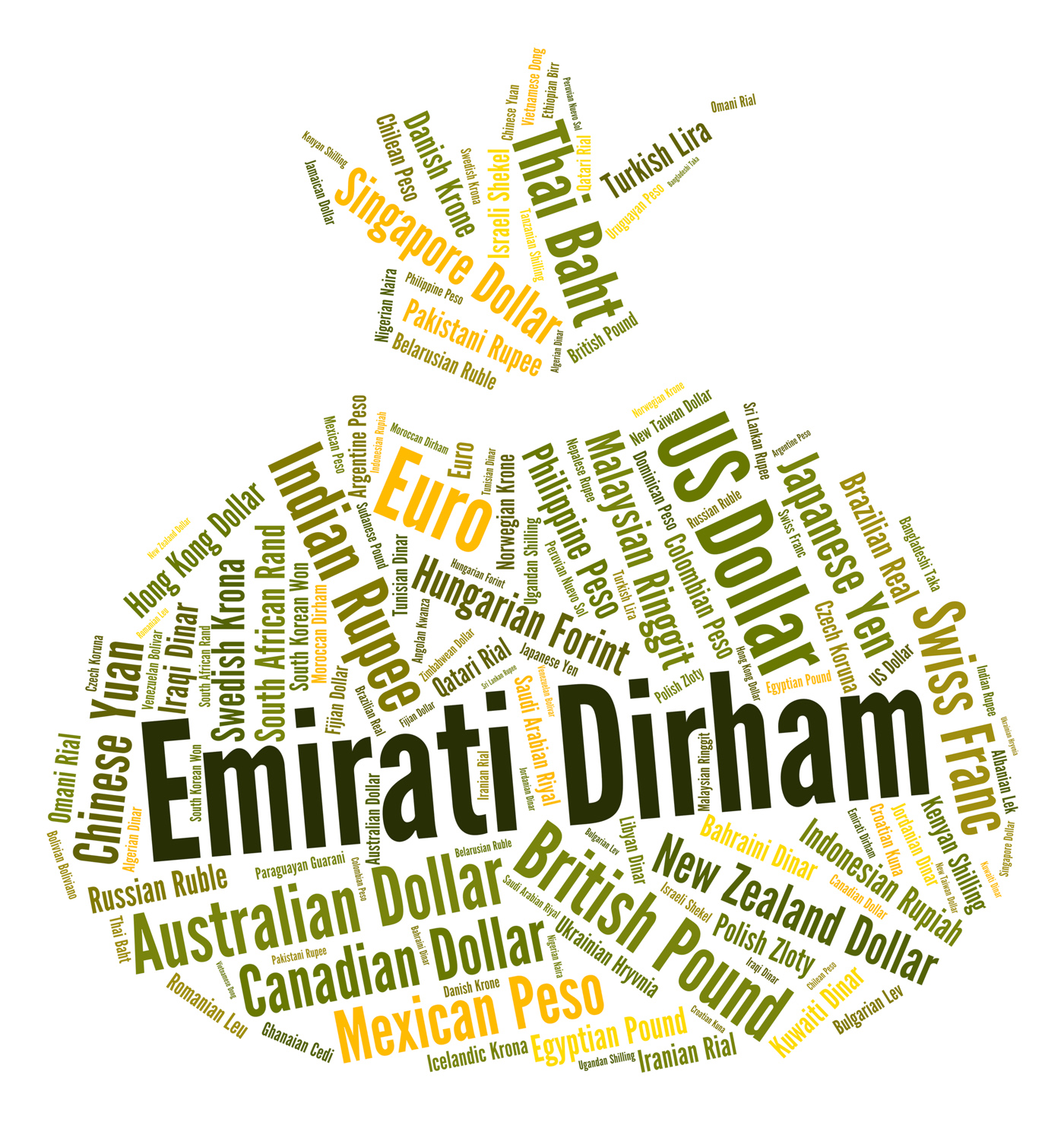 Emirati dirham shows united arab emirates and coin photo