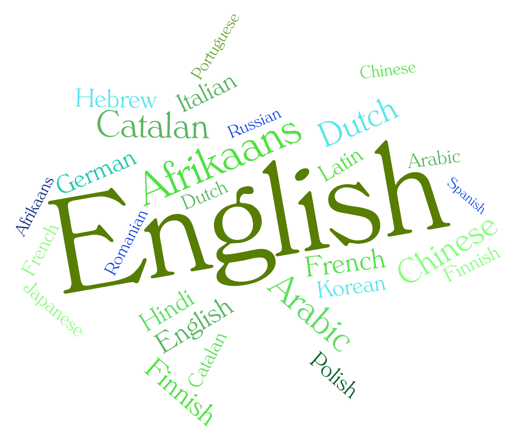 English language represents britain languages and text photo
