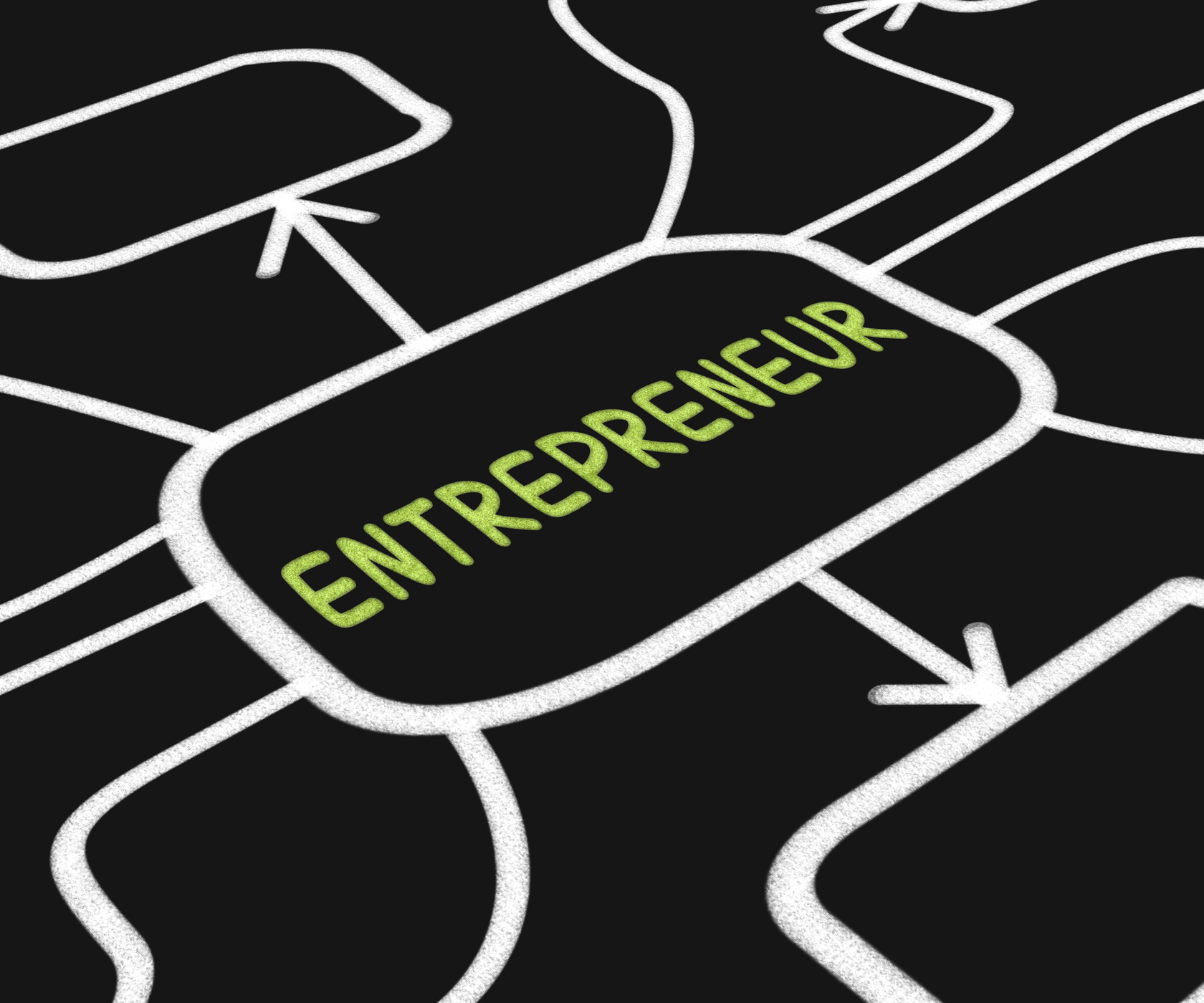 Entrepreneur diagram means starting business or venture photo