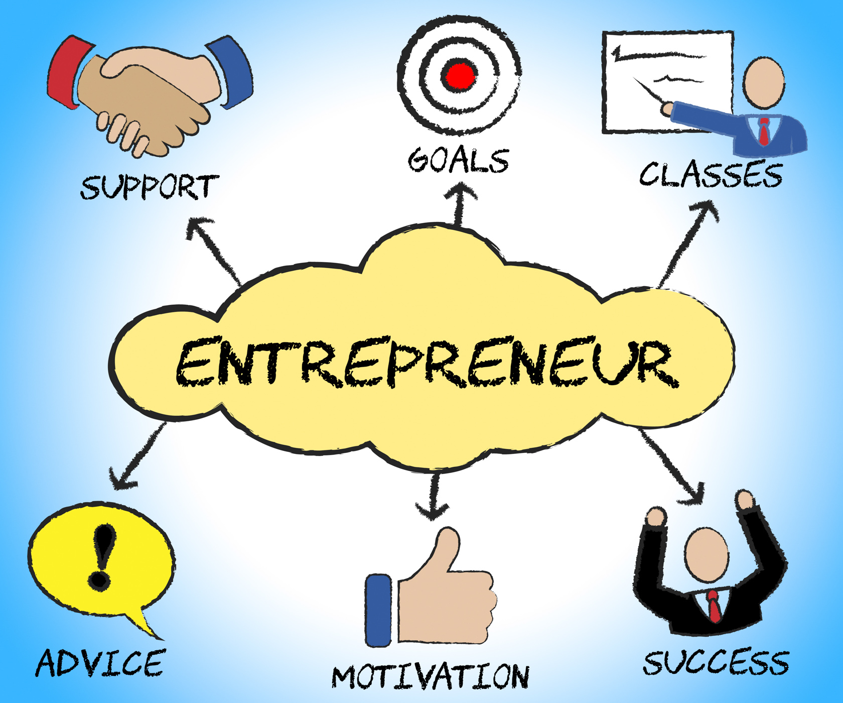 Entrepreneur symbols indicates business person and biz photo