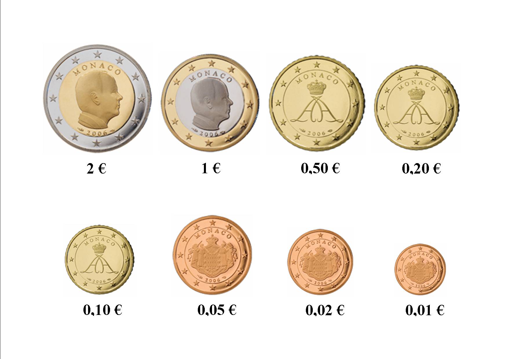 euro coins 2 - Album on Imgur