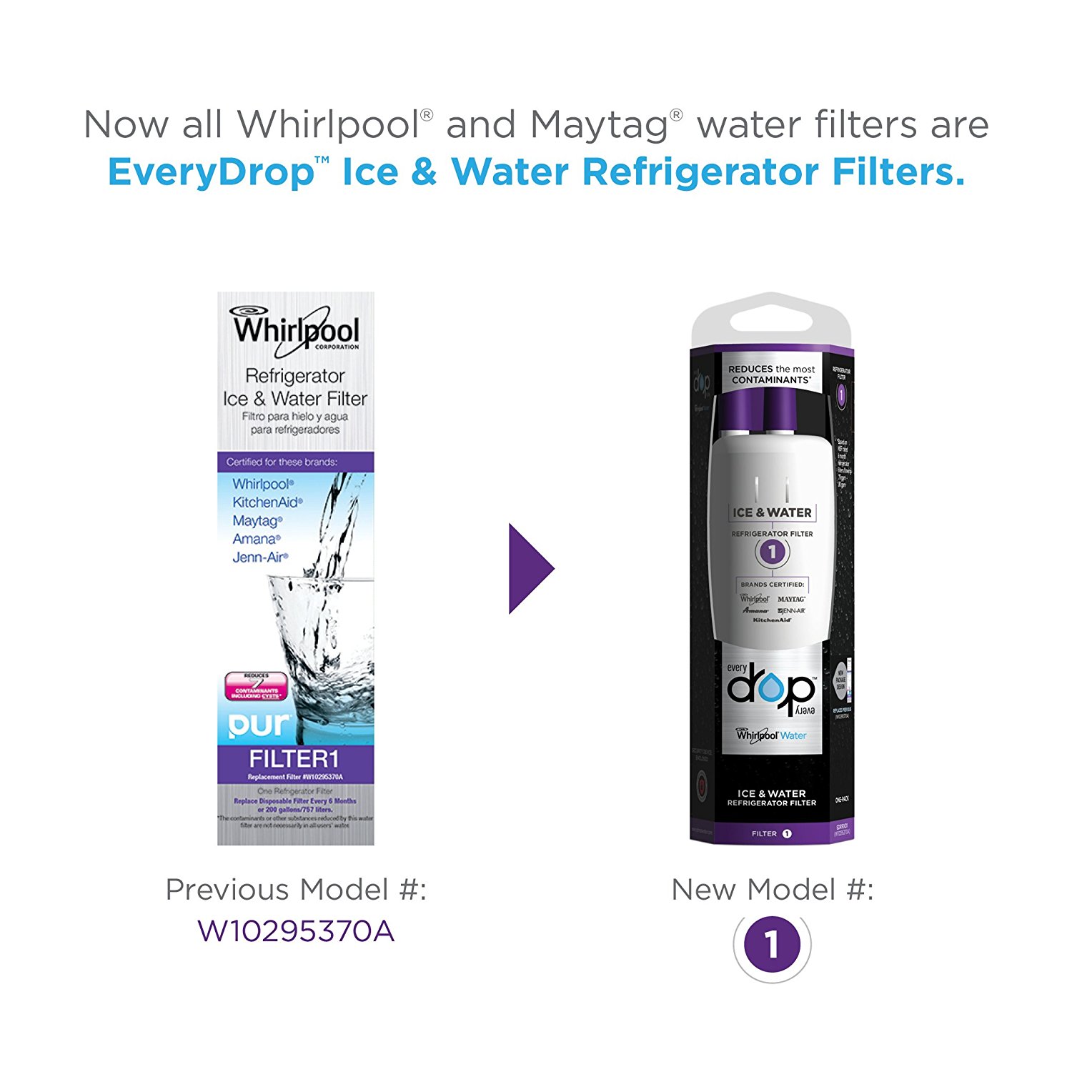 Amazon.com: EveryDrop by Whirlpool Refrigerator Water Filter 1 (Pack ...