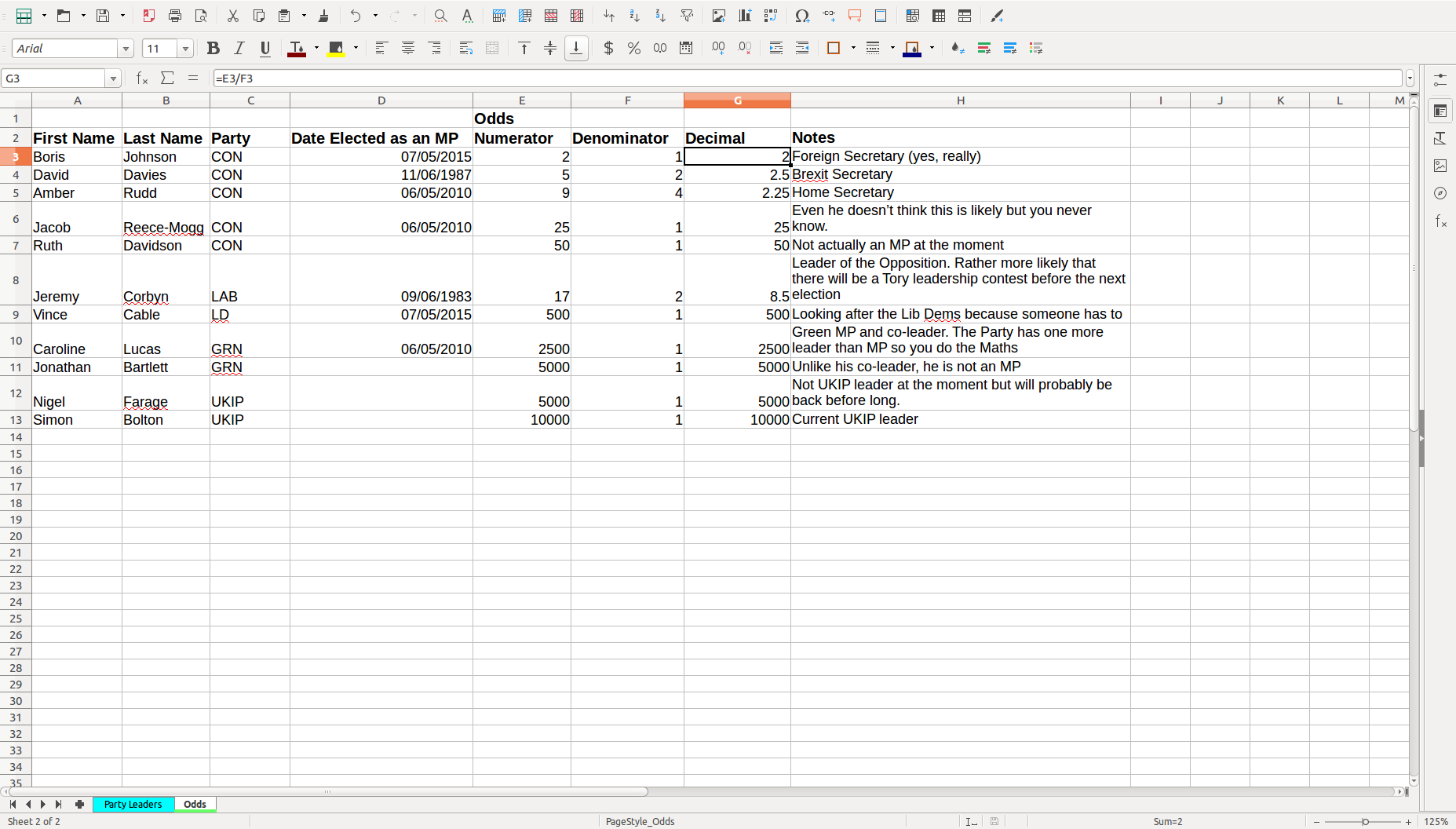 Importing an Excel Spreadsheet into an Oracle database with ...