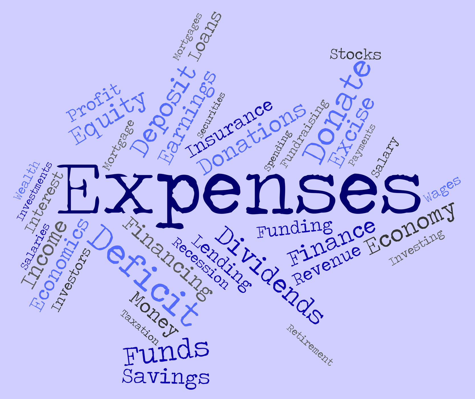 Expenses word shows expenditure accounting and business photo