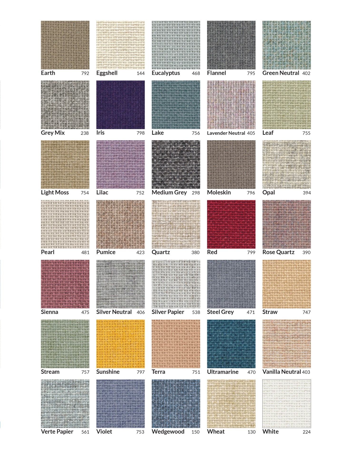 Sample of FR701 Panel Fabric - Black - Fabricmate Systems, Inc.