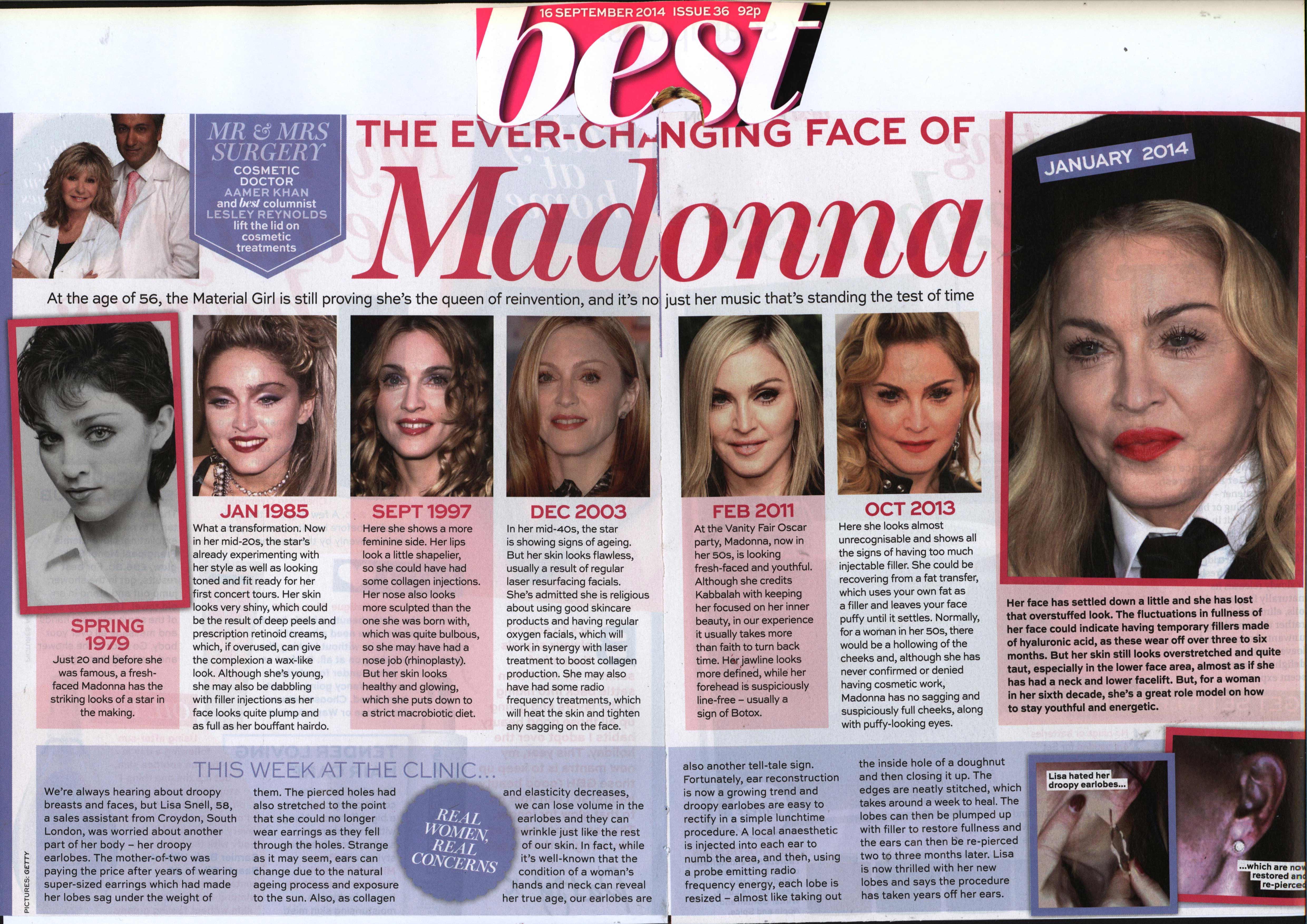 The changing face of Madonna. | Lesley Reynolds