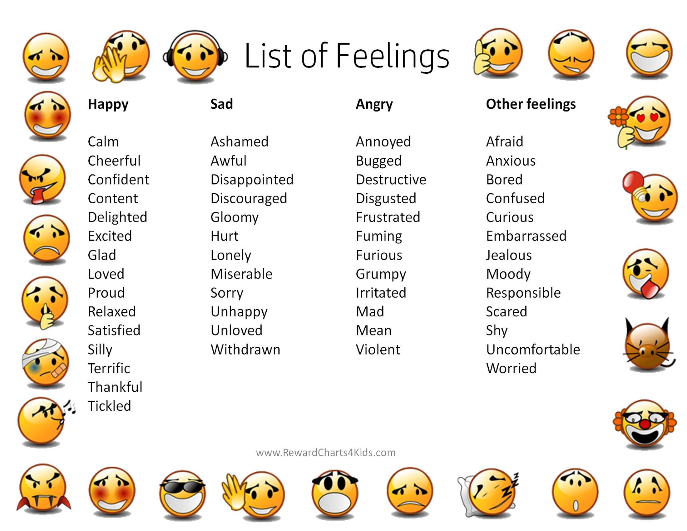 List Of Emotions And Feelings Pdf
