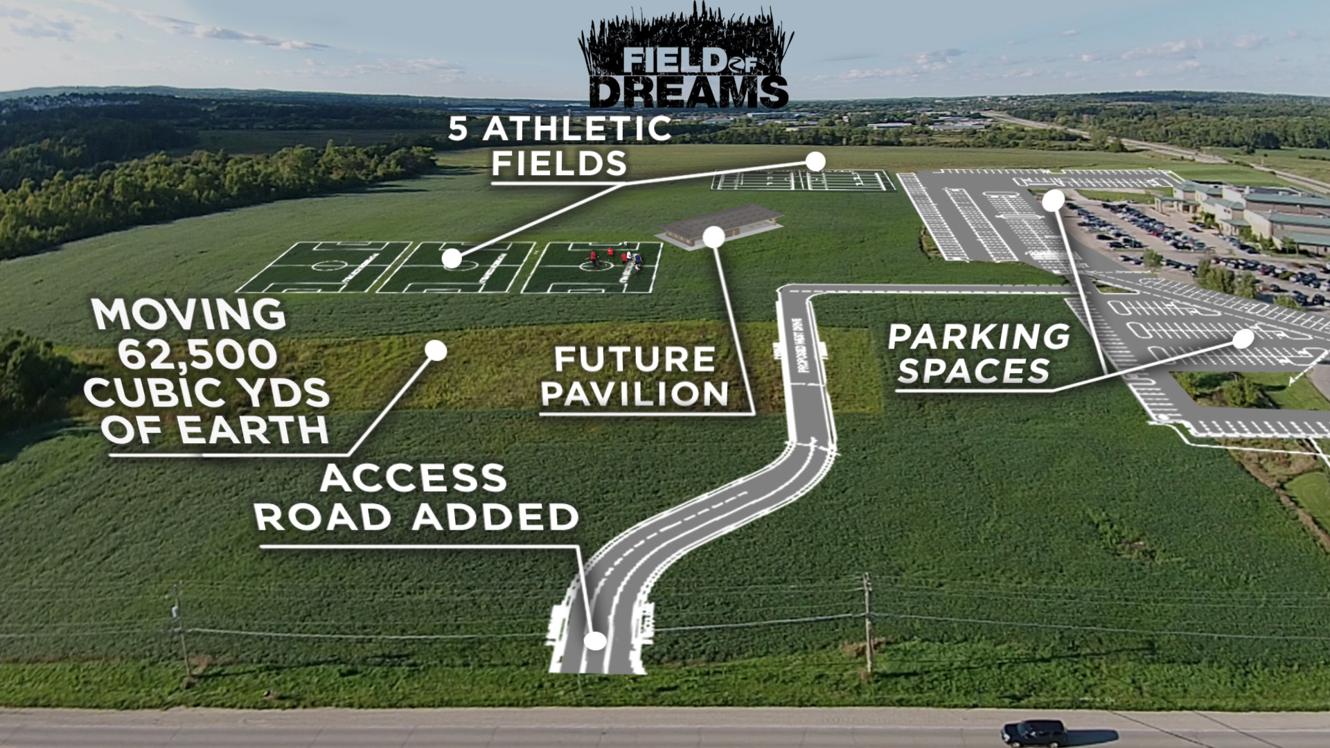 Iowa Supreme Court Upholds Rezoning of Field of Dreams Site | KBUR
