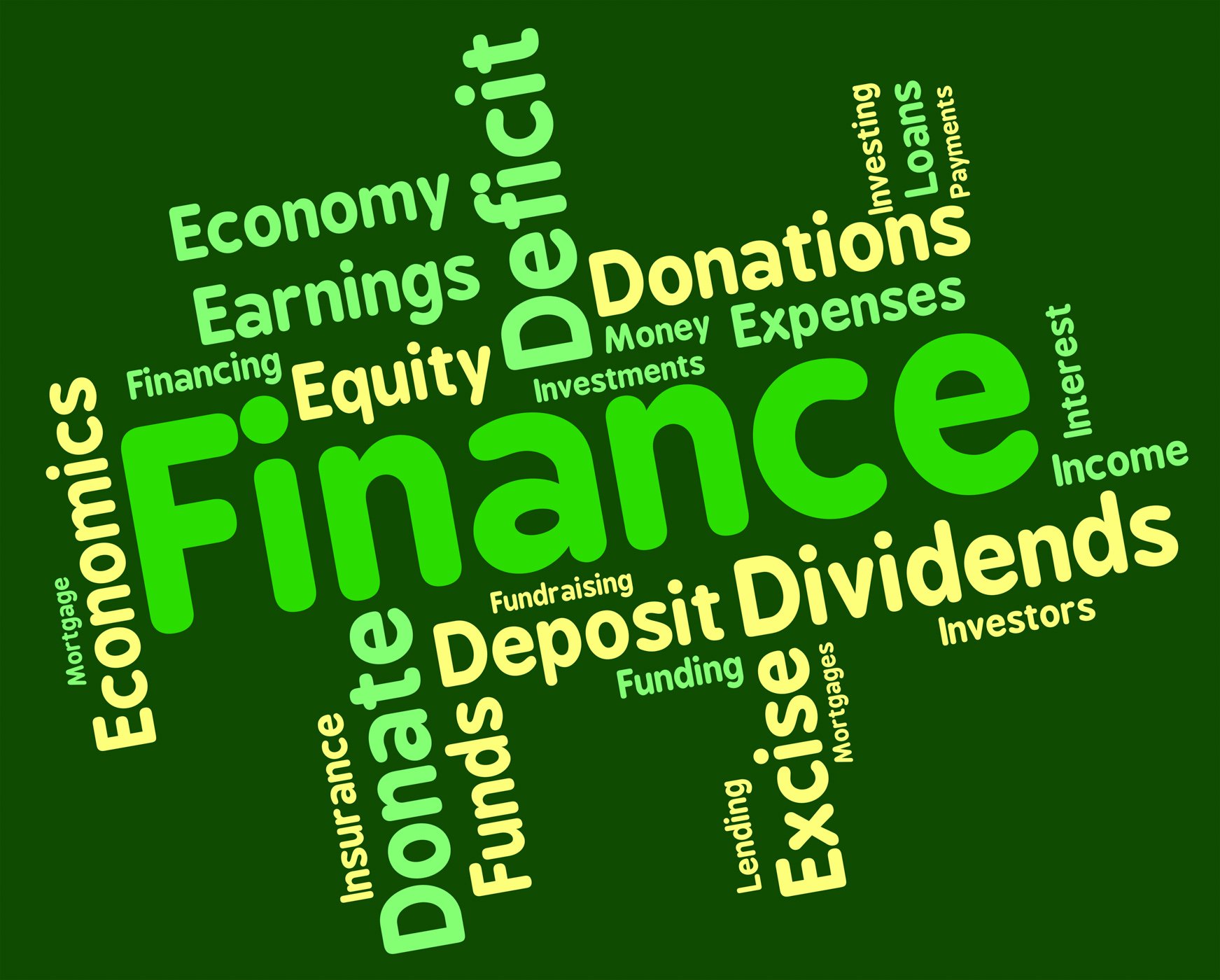 Finance word shows trading investment and accounting photo