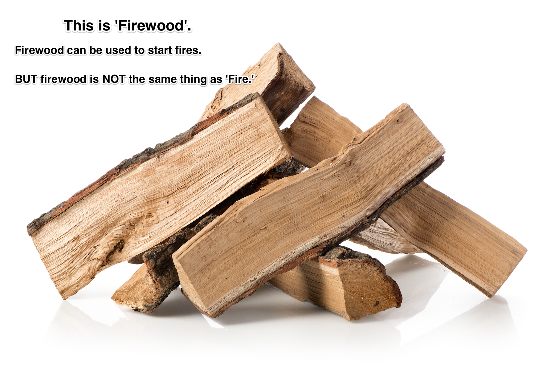 Is Firewood The Same Thing As Fire? No? Then Why Do We Say 'Firewood ...