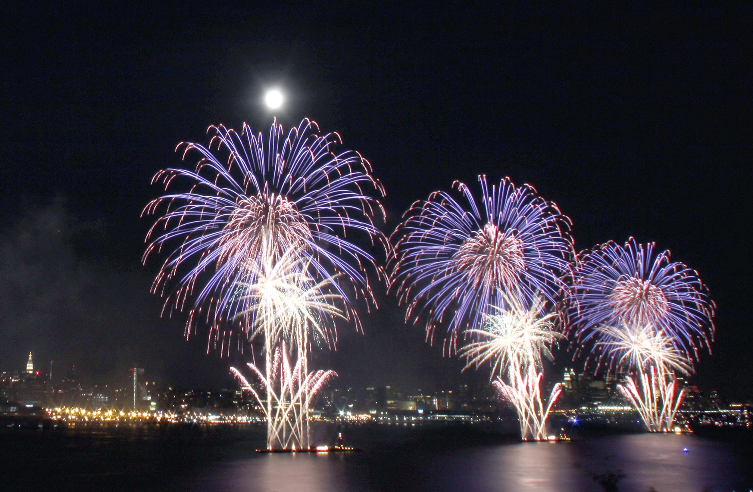 Will Your Fireworks Be Rained Out? A Guide for Arthur-Wary East Coasters