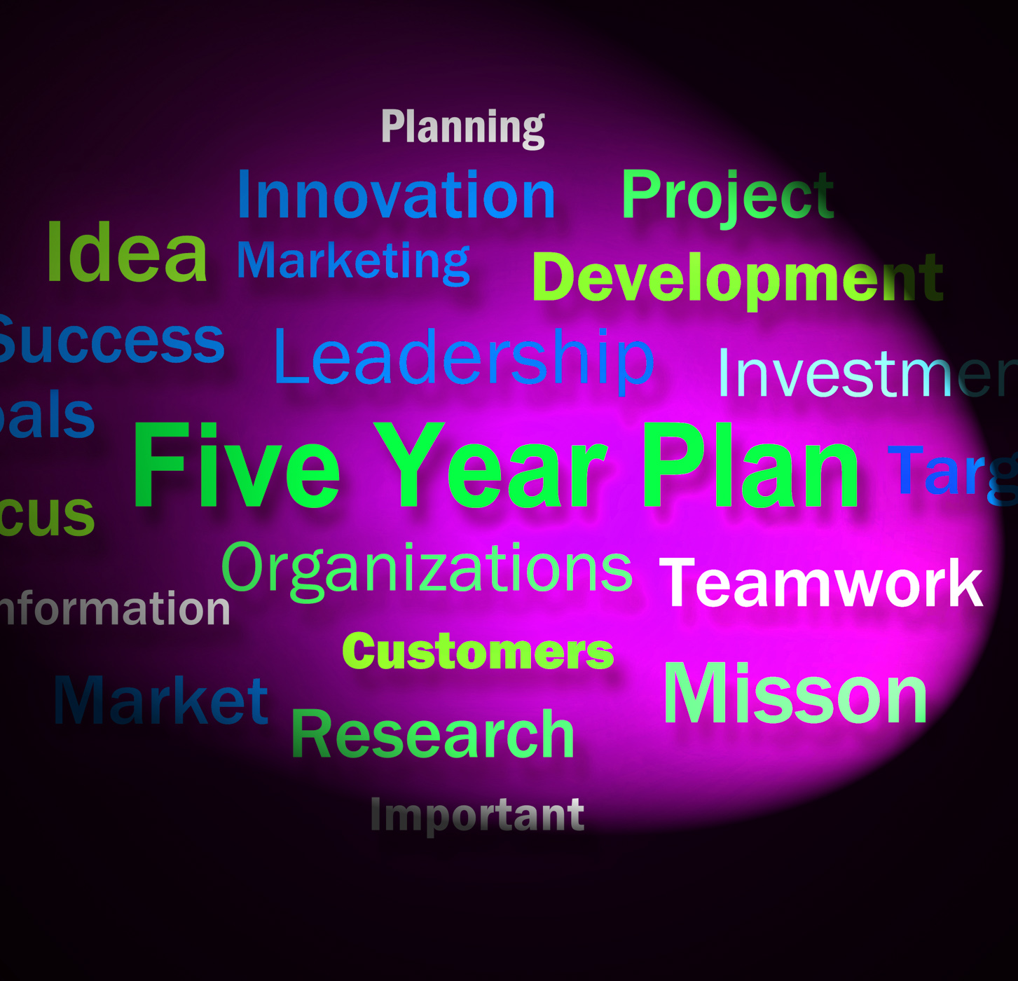 Free Photo Five Year Plan Words Means Strategy For Next 5 Years 