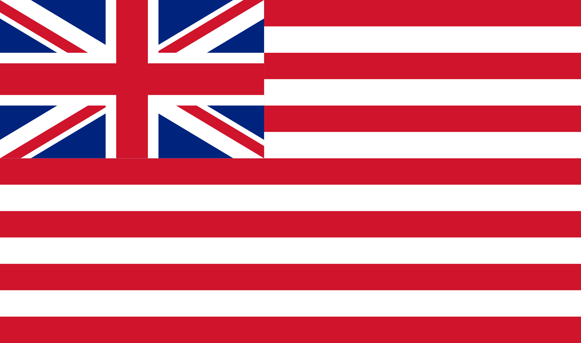 File:Flag of the British East India Company (1801).svg - Wikimedia ...