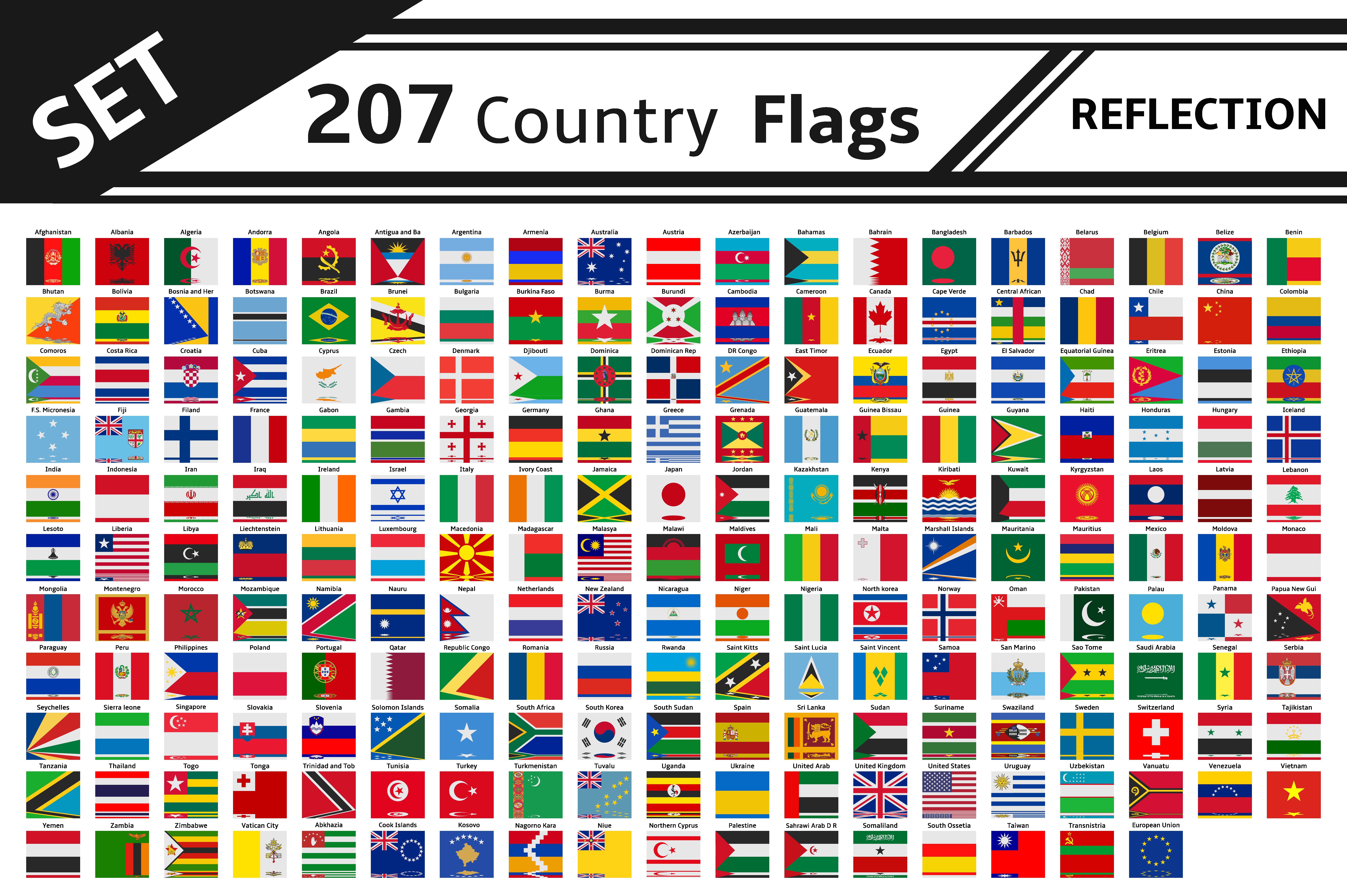 Флаги стран на знаках автомобилей