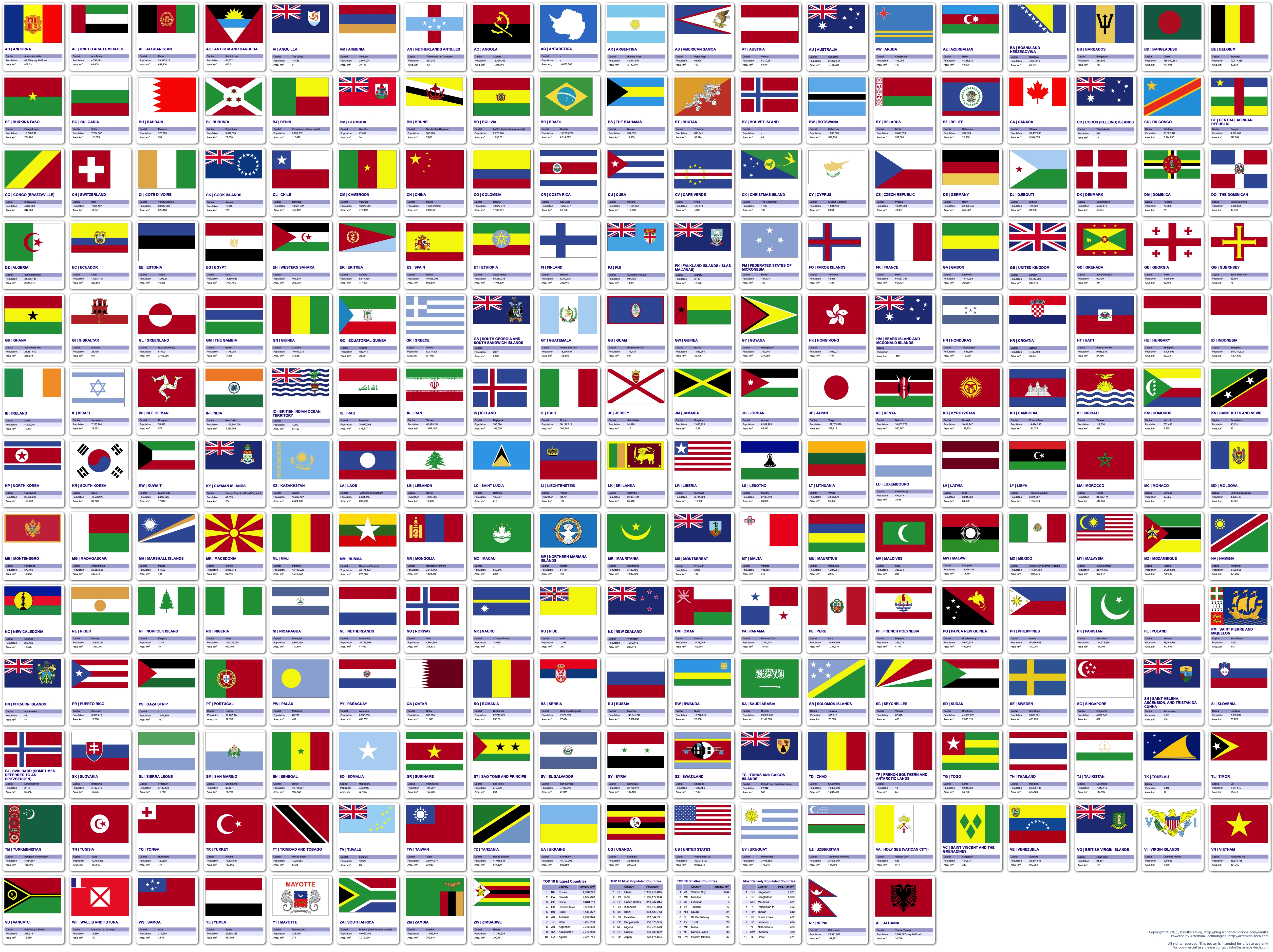 All Flags Of The World Large - Lazer Horse