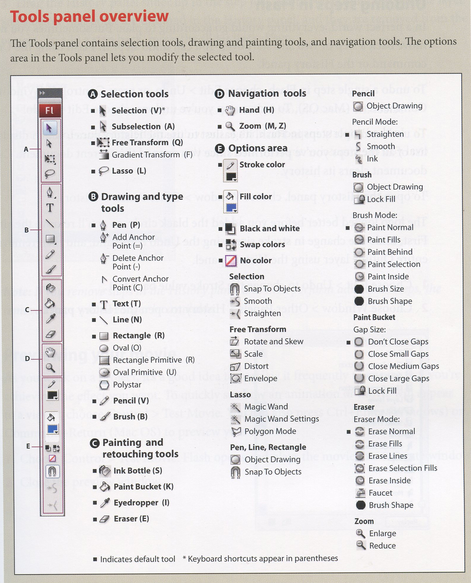 Flash Tool Bar – Computer Graphics 2
