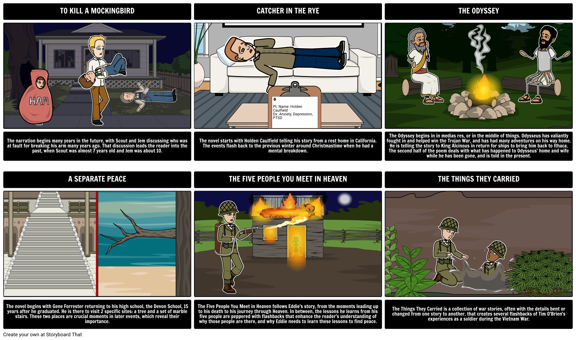 Flashback Examples in Literature Storyboard by kristy-littlehale