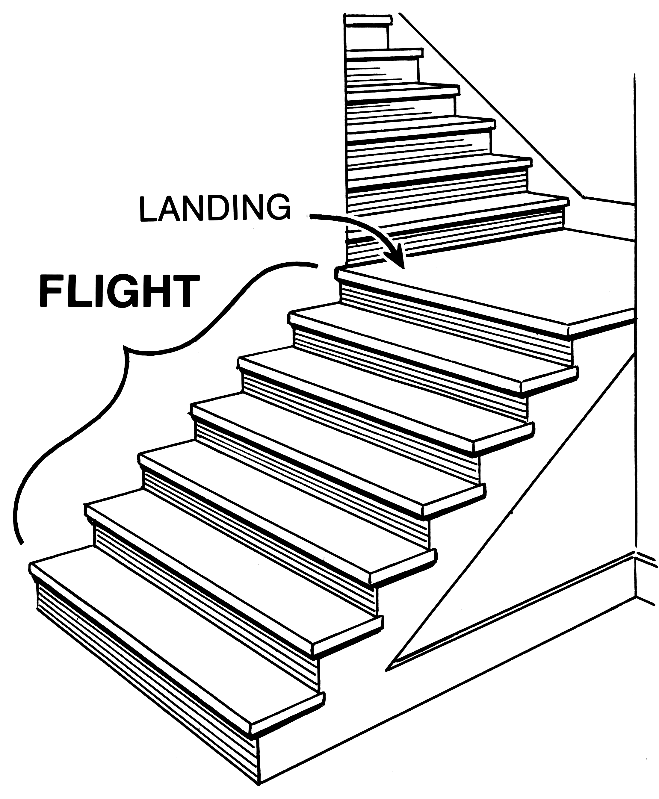 File:Flight steps (PSF).png - Wikimedia Commons