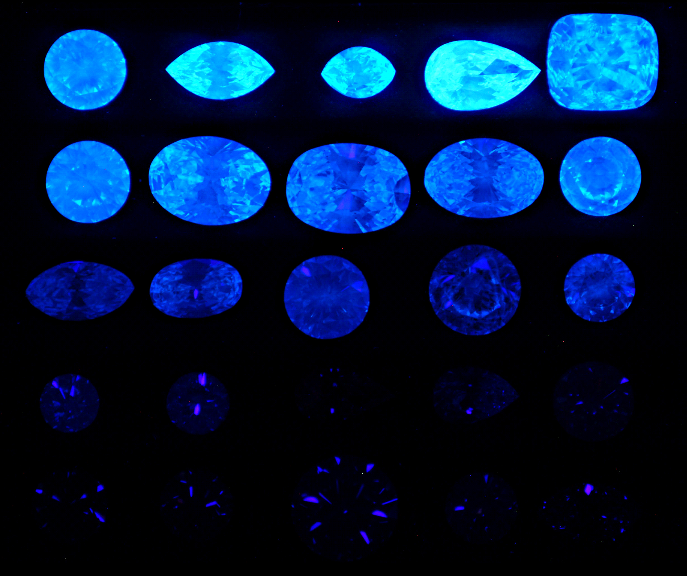 Over Grading of Blue Fluorescent Diamonds Revisited | PriceScope