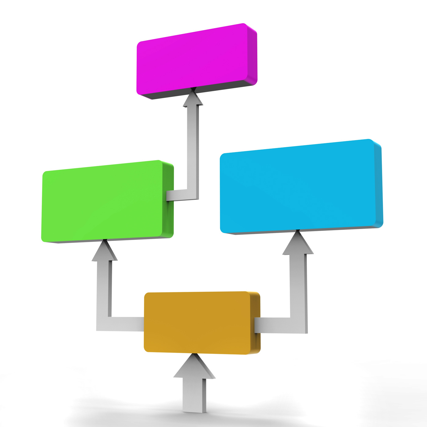 Flow diagram represents charting organizations and graph photo