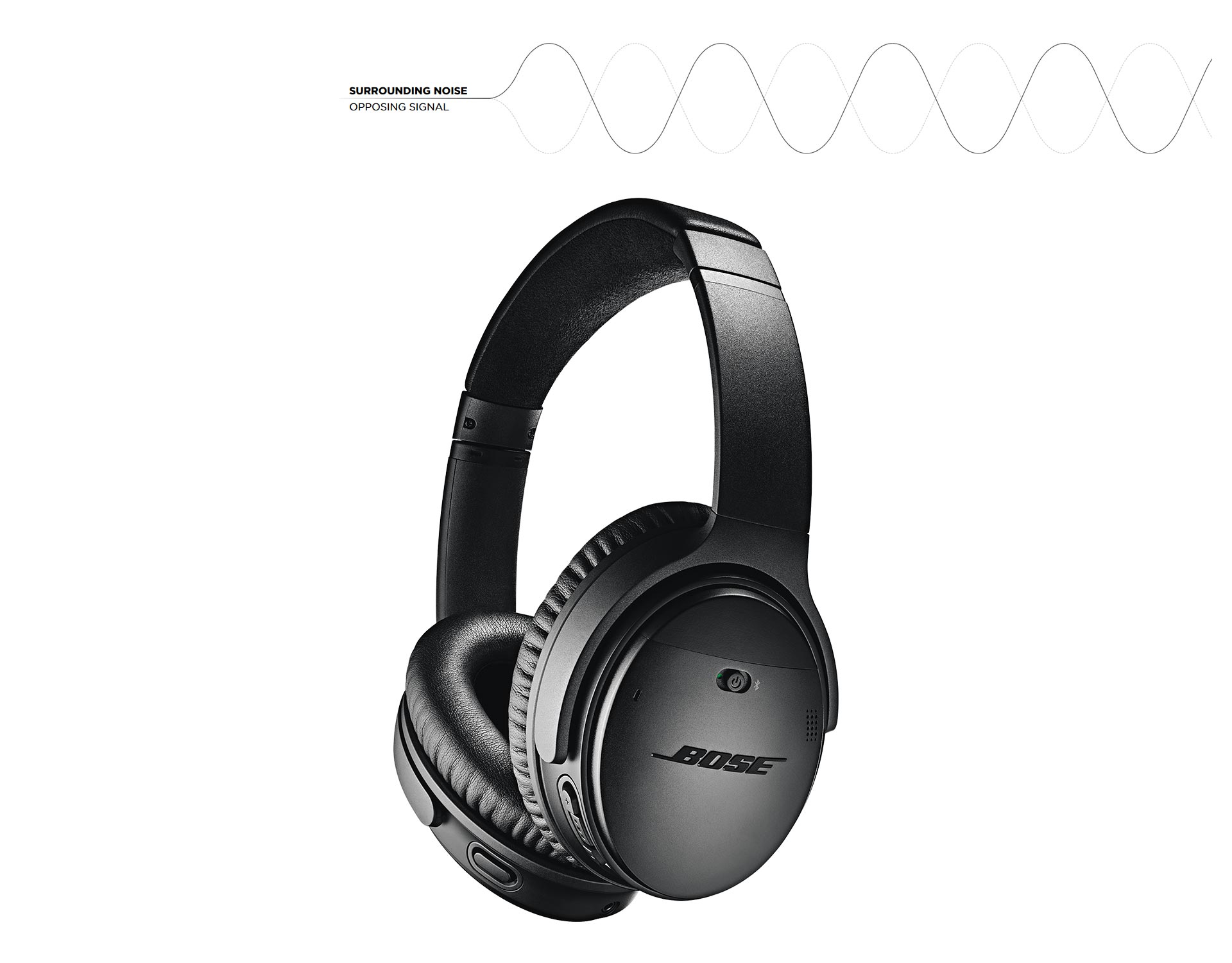 Bose QuietComfort 35 wireless headphones II with Google Assistant ...